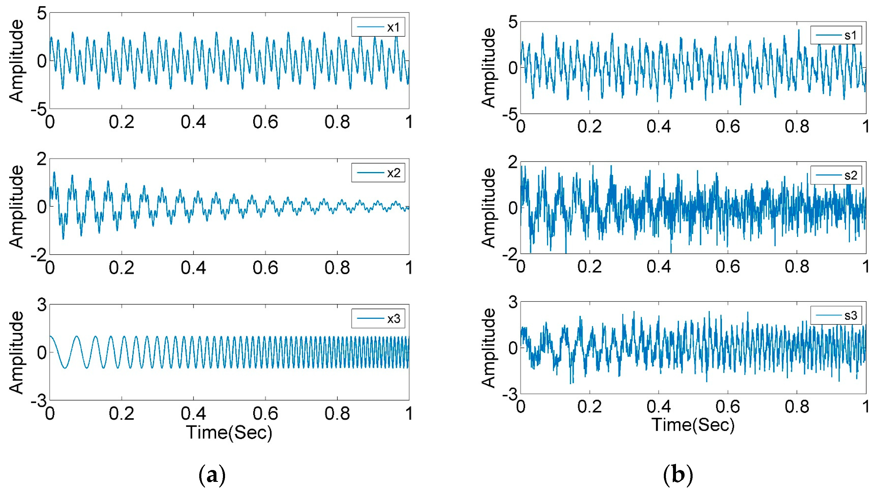 Sensors 19 05032 g003