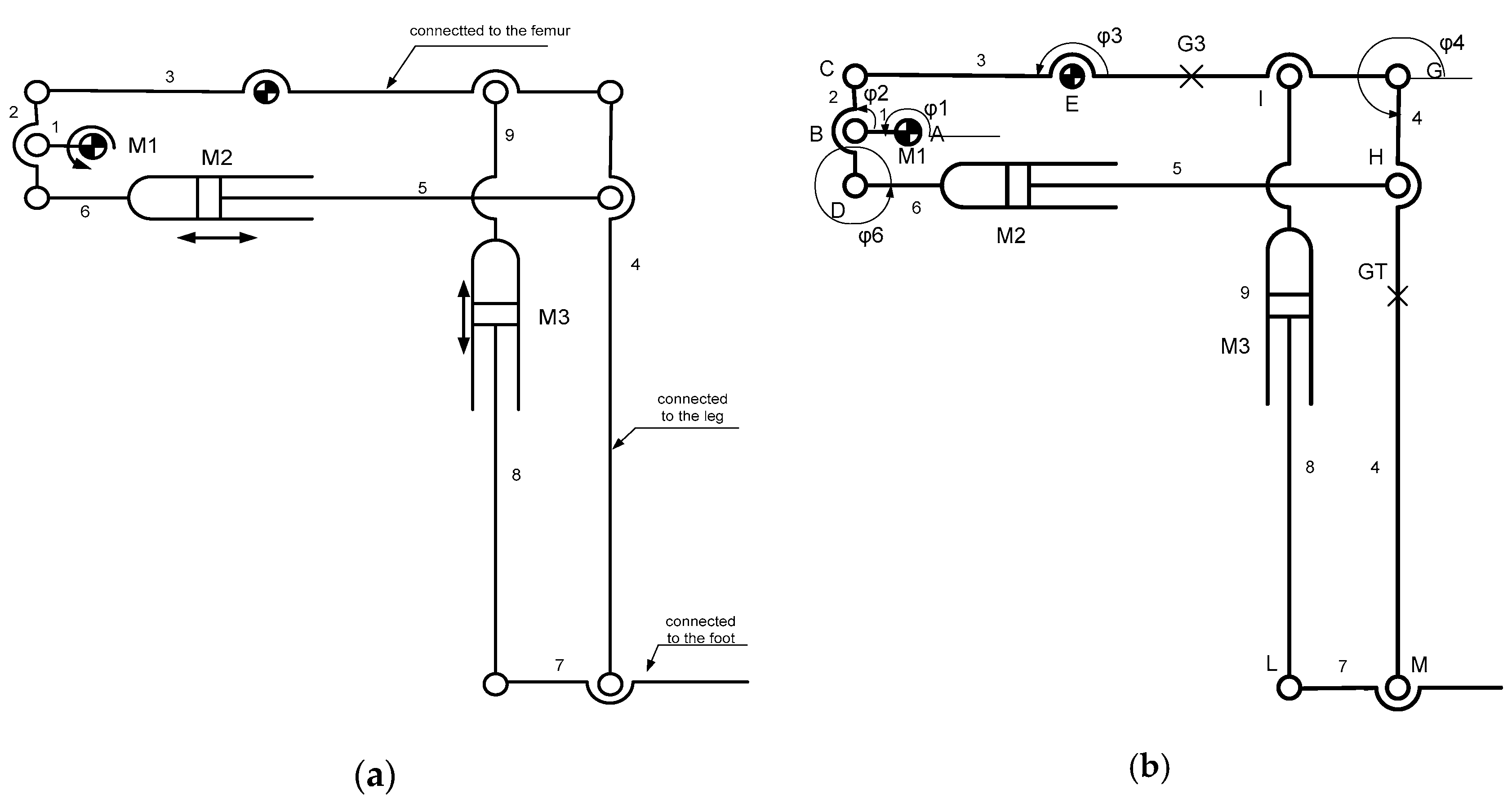 Sensors 19 05042 g002