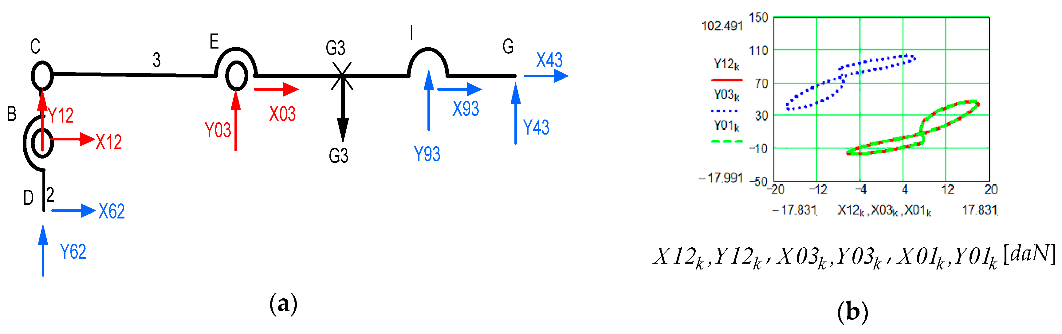Sensors 19 05042 g010