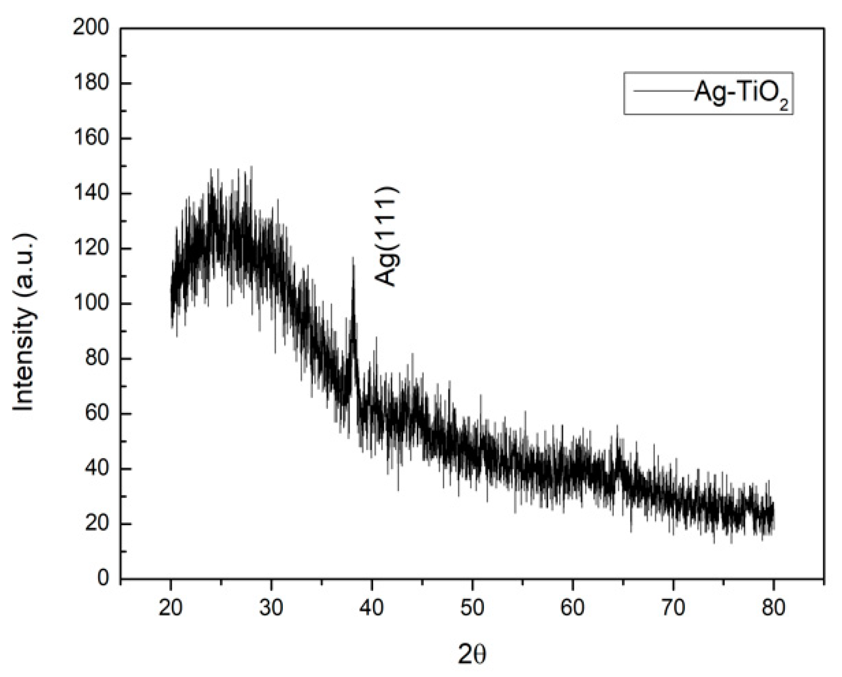 Sensors 19 05061 g002