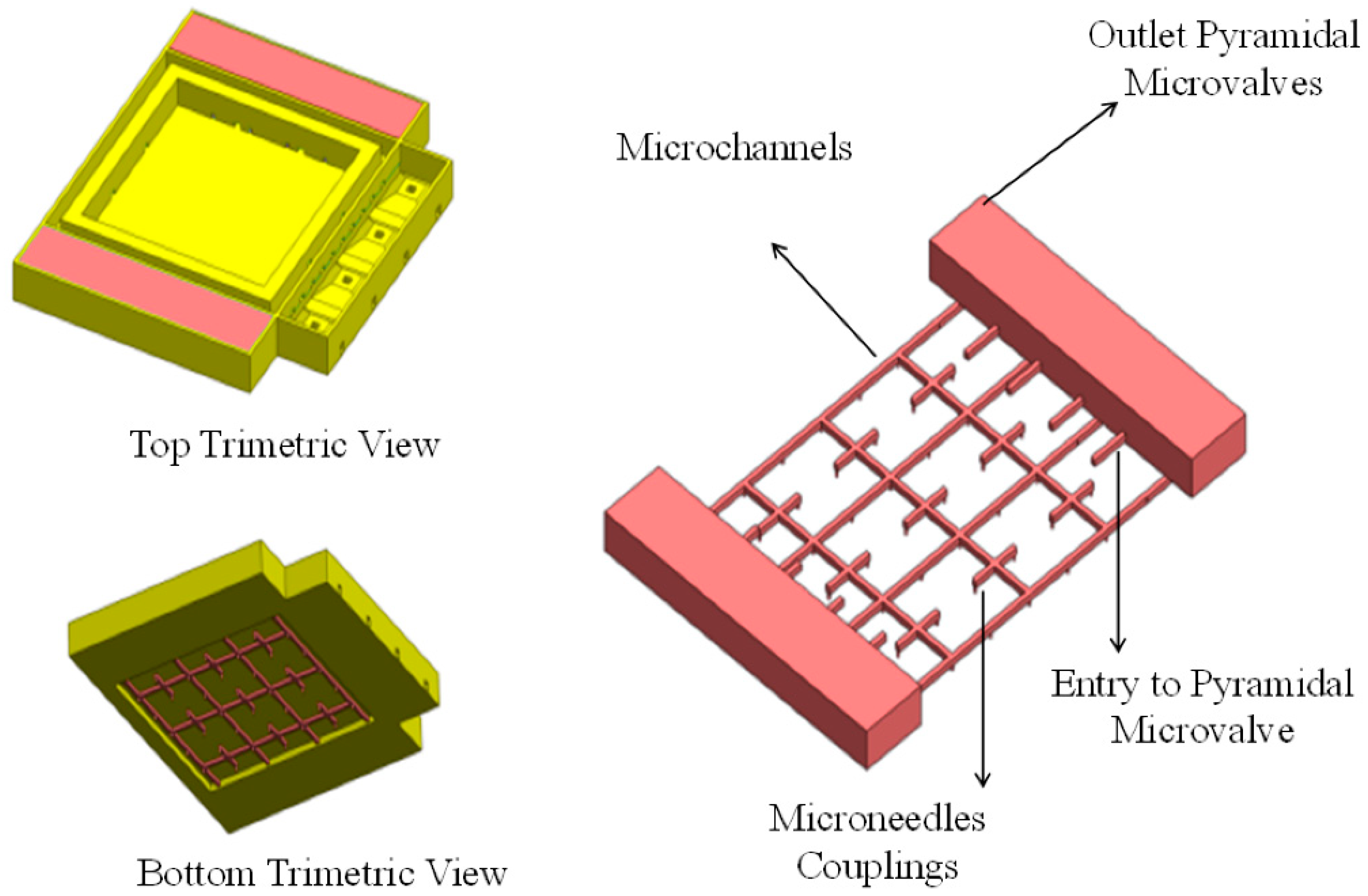 Sensors 19 05090 g002 Sensors 19 05090 g002
