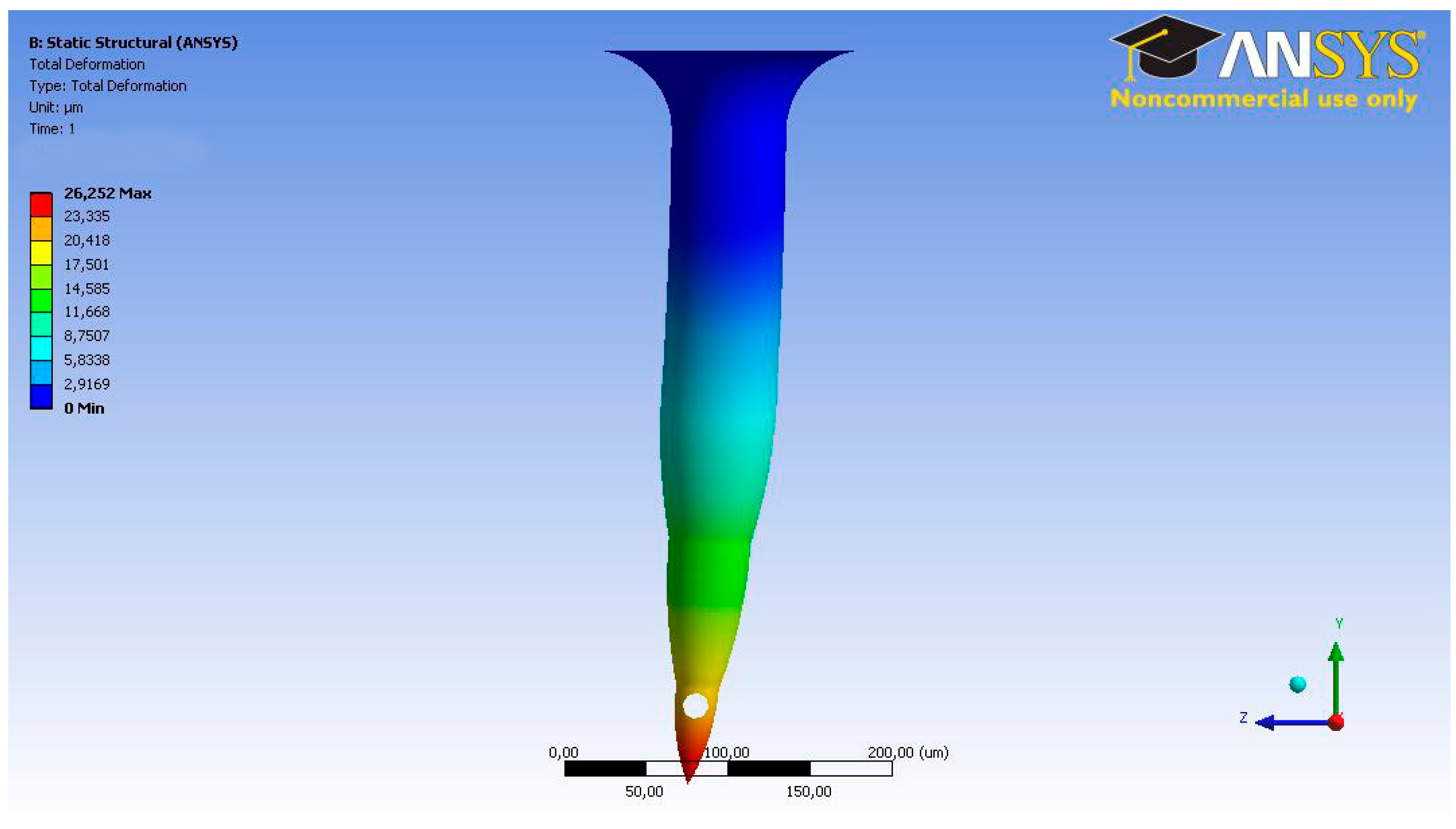 Sensors 19 05090 g005 Sensors 19 05090 g005