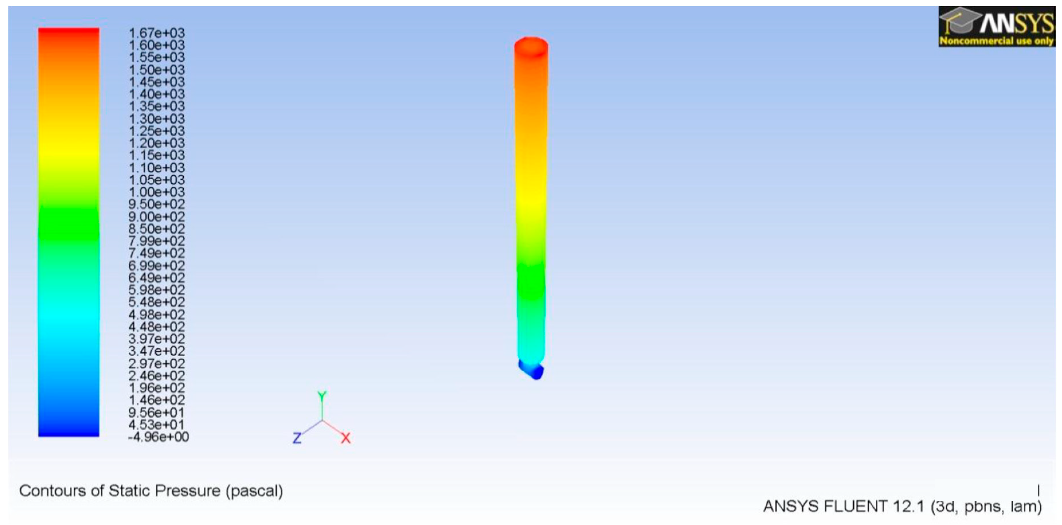 Sensors 19 05090 g006 Sensors 19 05090 g006