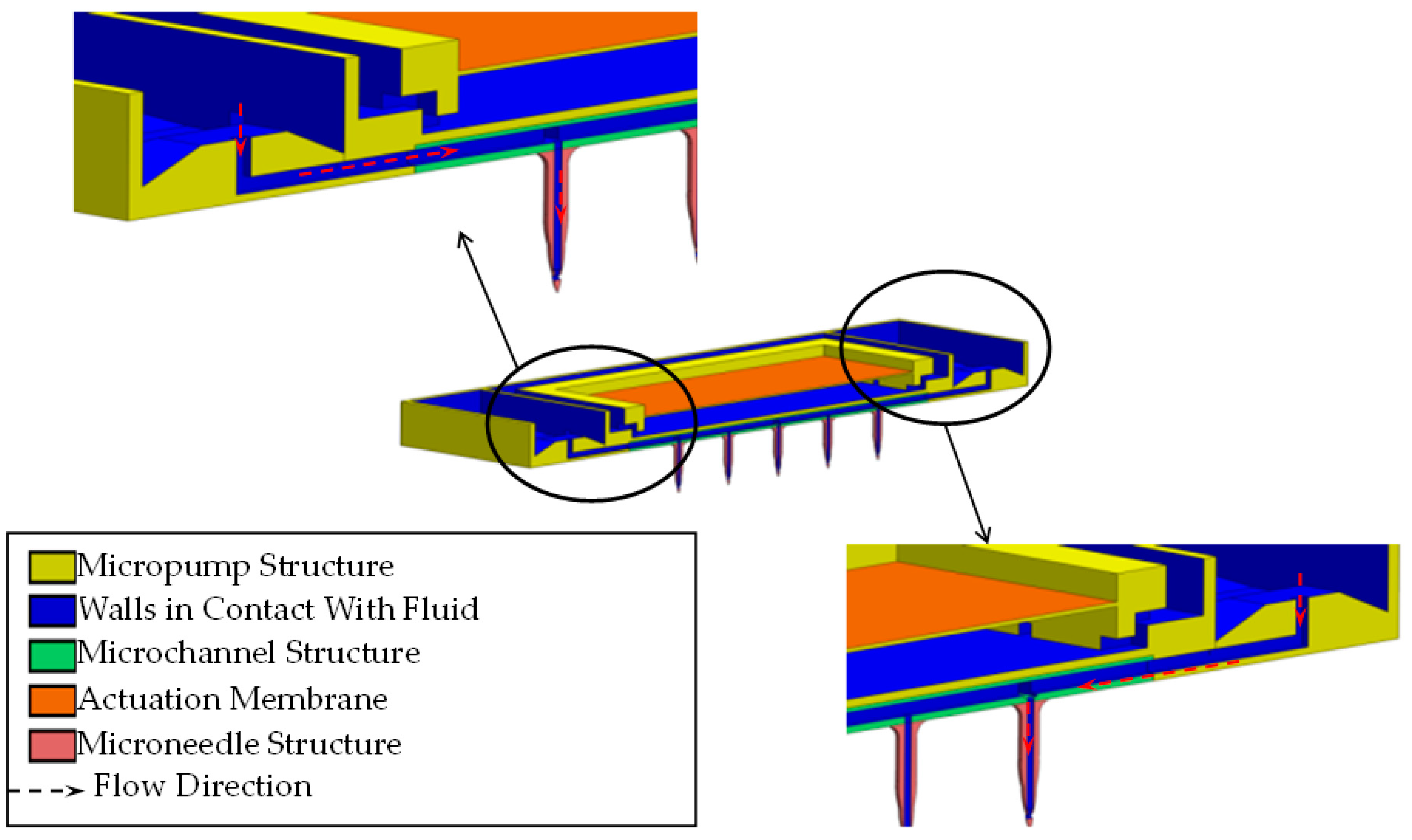 Sensors 19 05090 g008 Sensors 19 05090 g008
