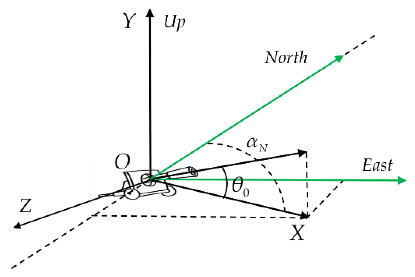 Sensors 19 05096 g010