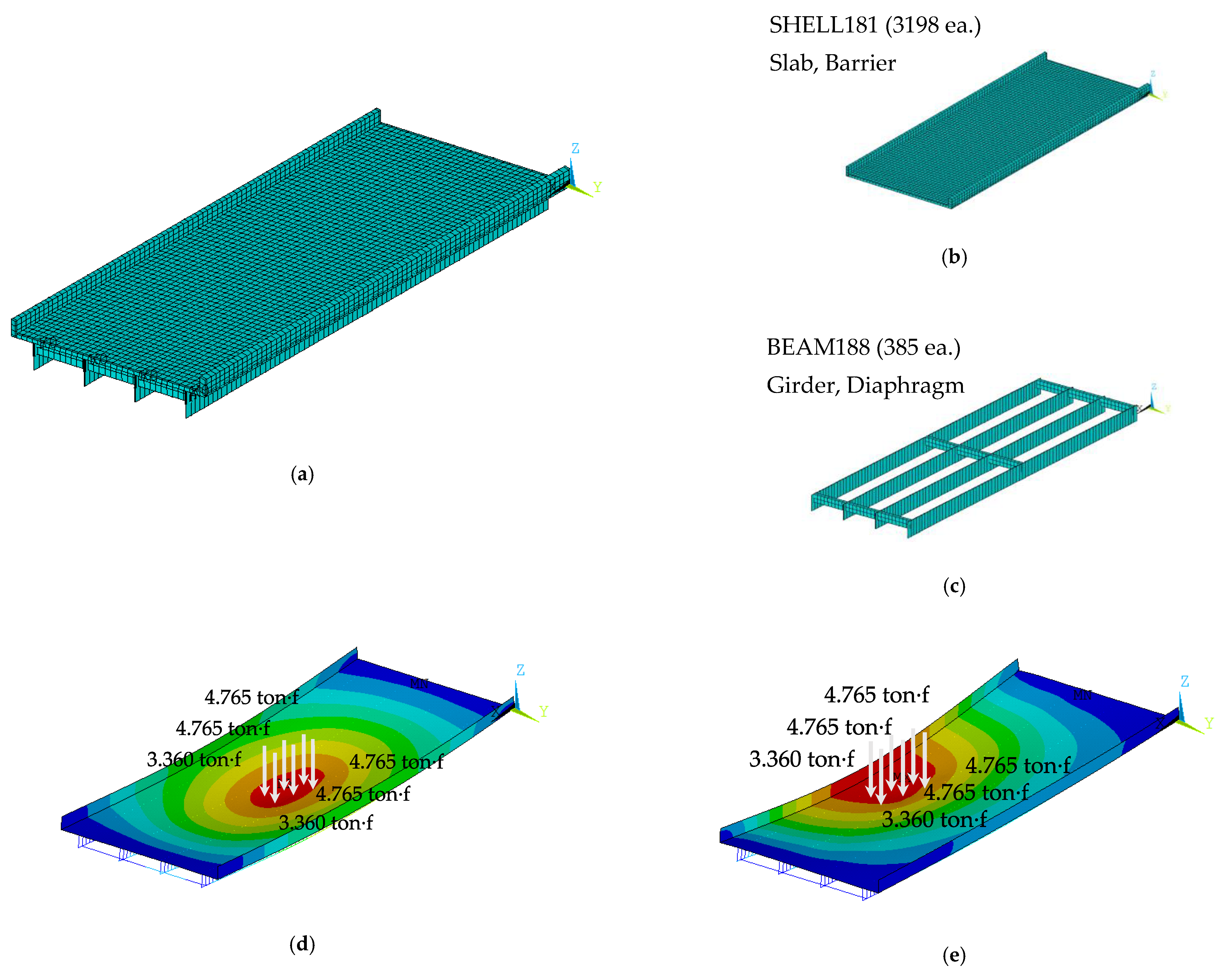 Sensors 19 05099 g009