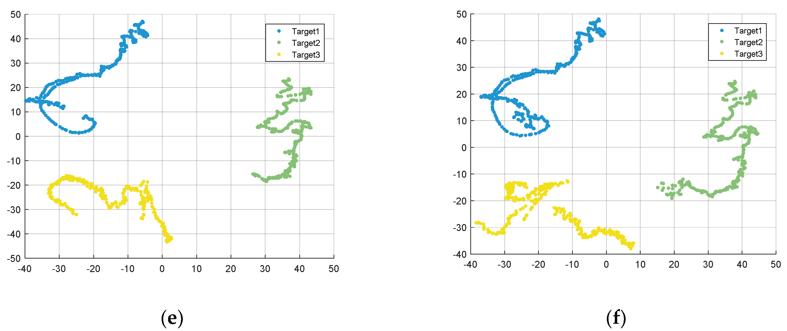 Sensors 19 05112 g010b