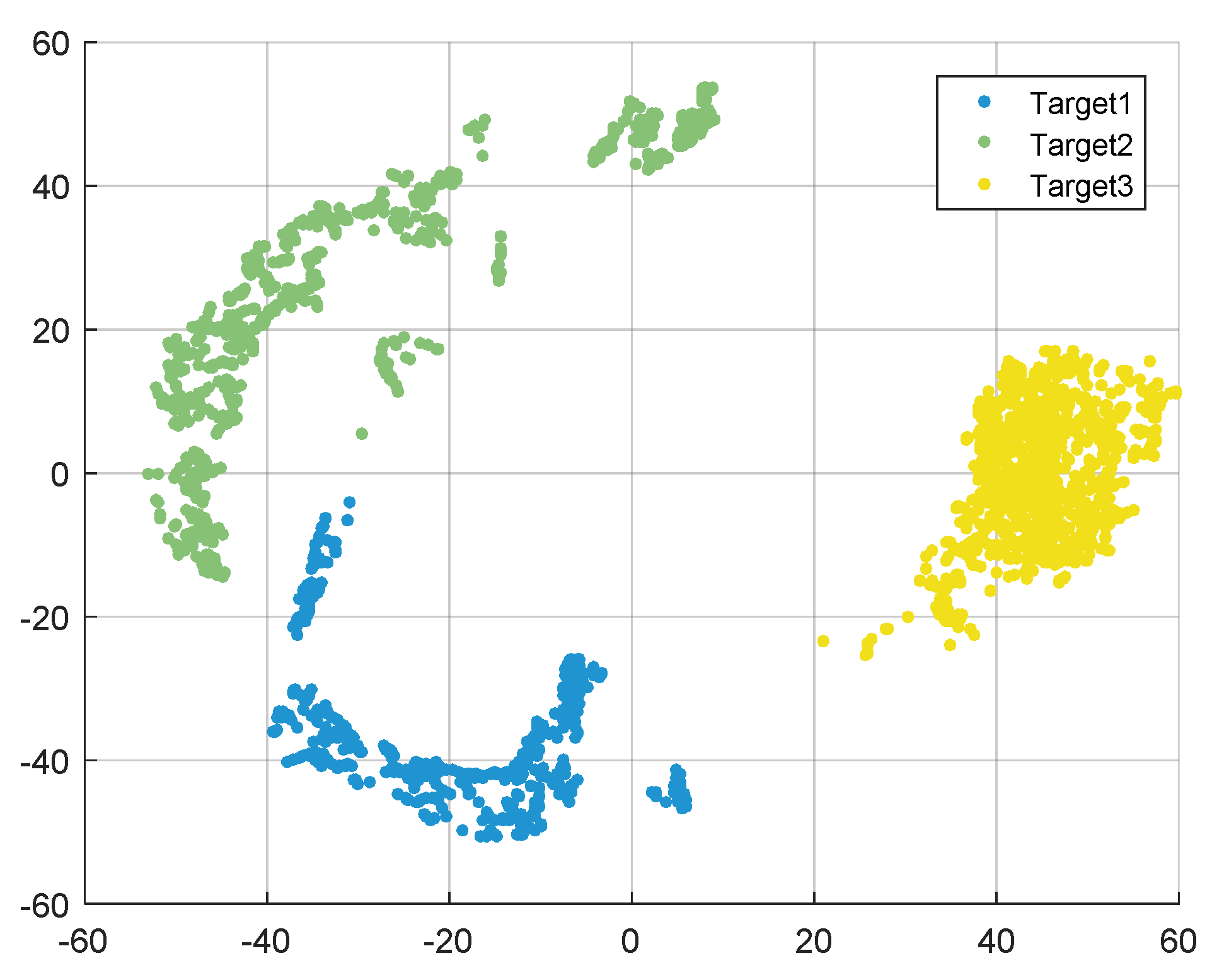Sensors 19 05112 g014