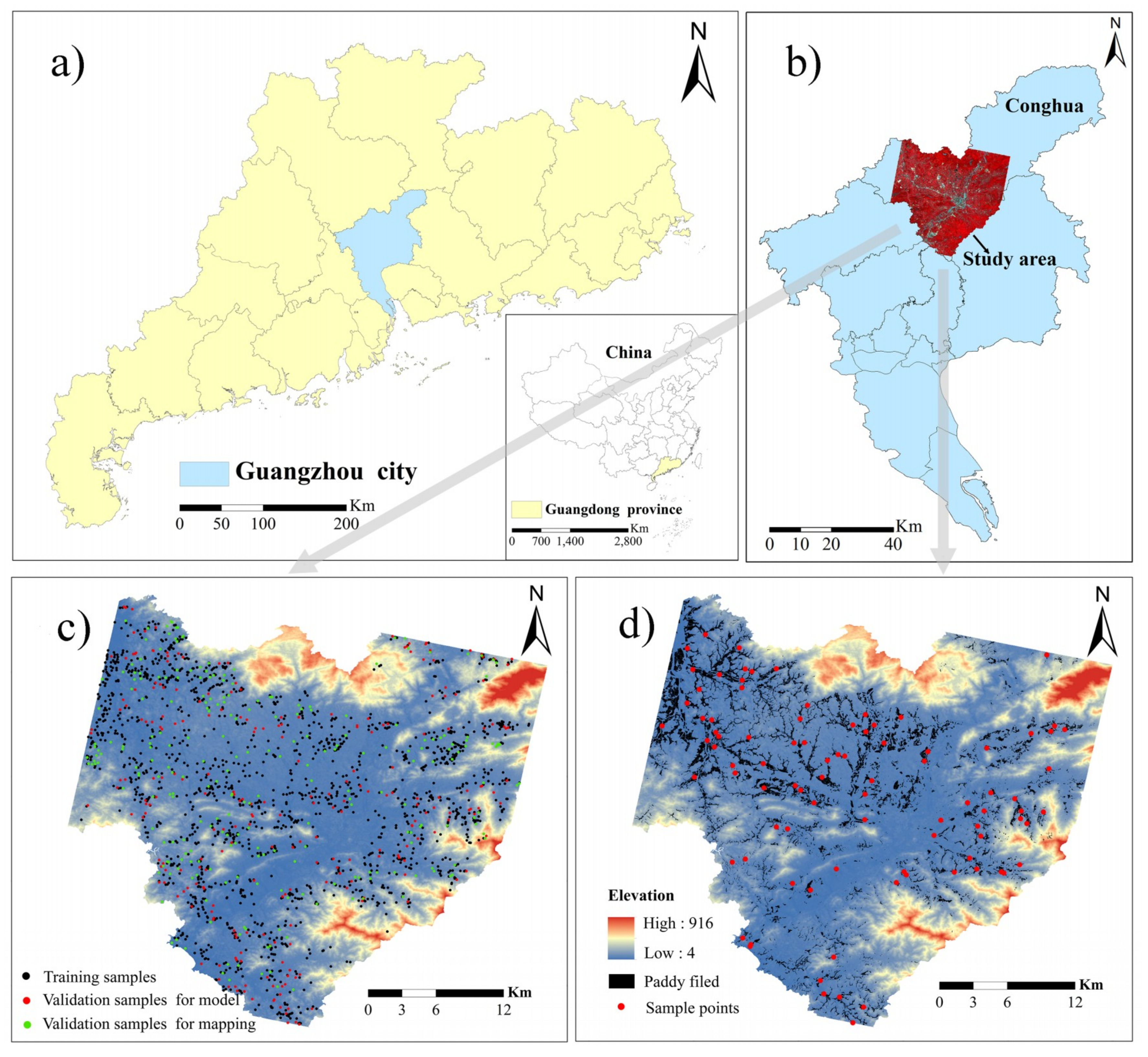 Sensors 19 05127 g001