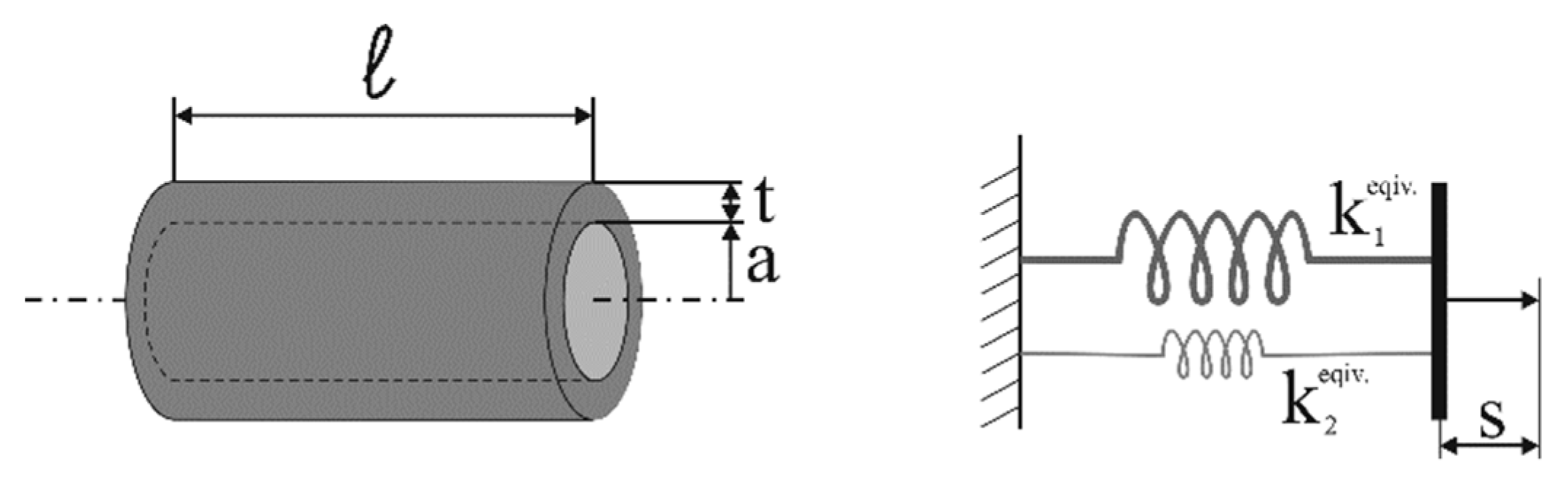 Sensors 19 05172 g003 Sensors 19 05172 g003