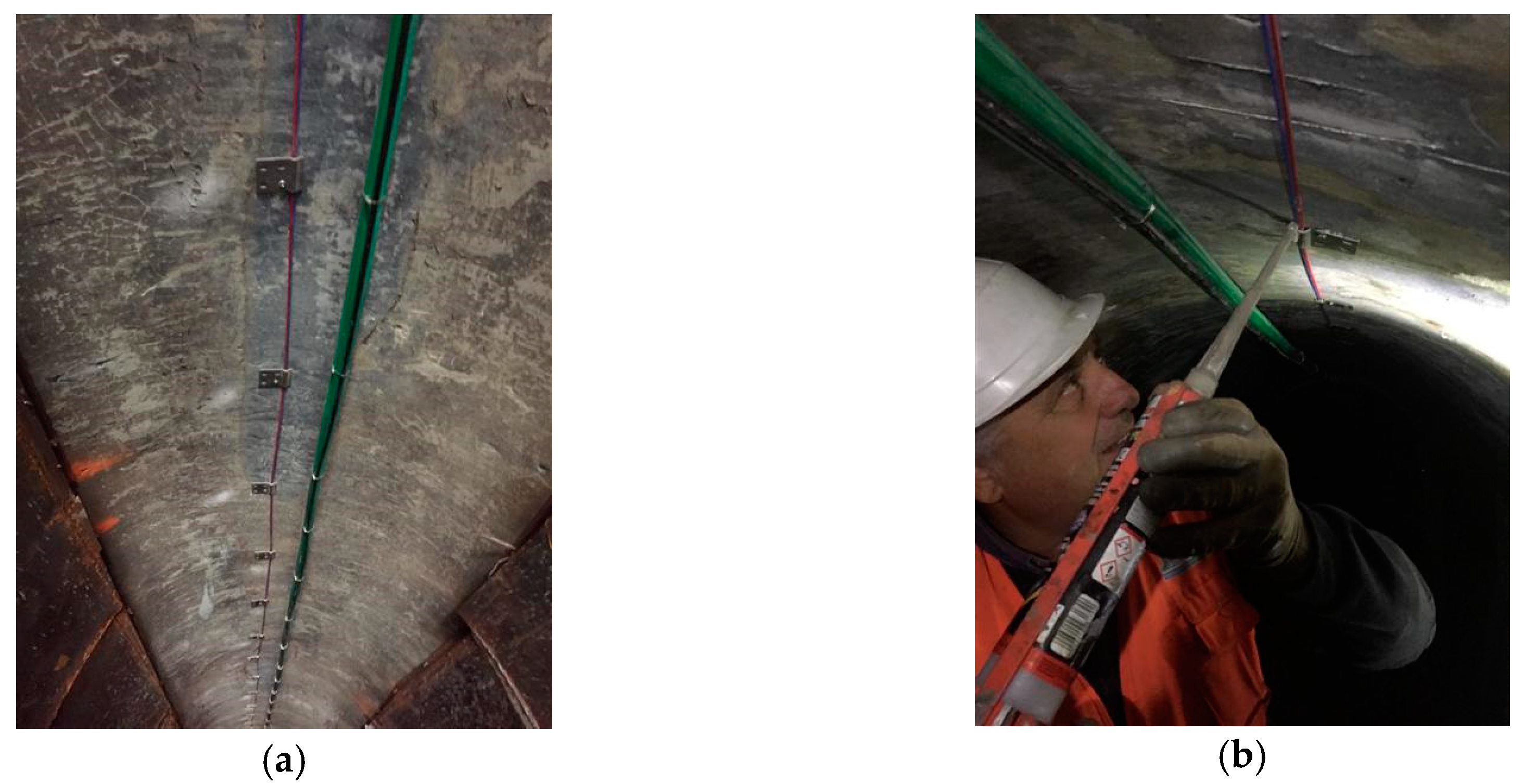 Sensors 19 05172 g006 Sensors 19 05172 g006