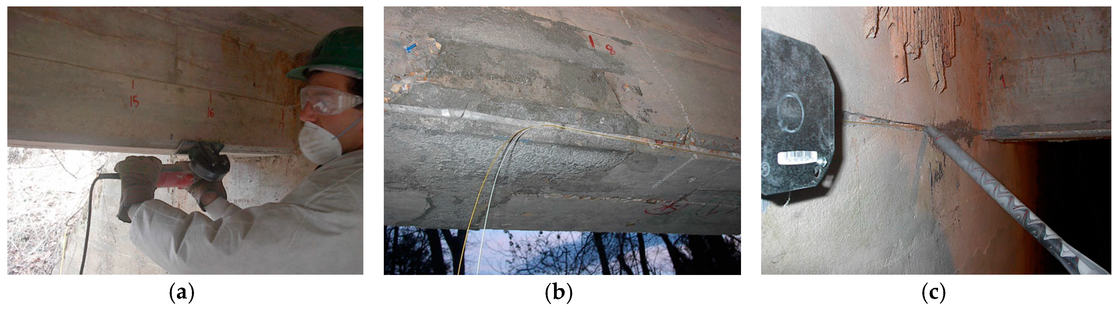 Sensors 19 05172 g009 Sensors 19 05172 g009