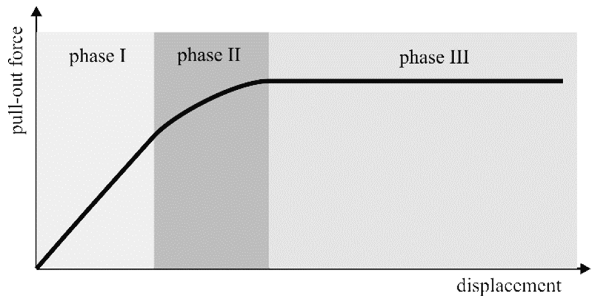 Sensors 19 05172 g010 Sensors 19 05172 g010