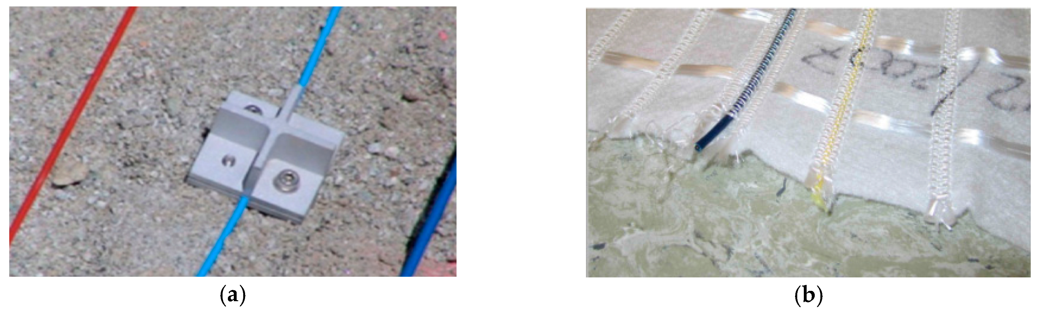 Sensors 19 05172 g011 Sensors 19 05172 g011