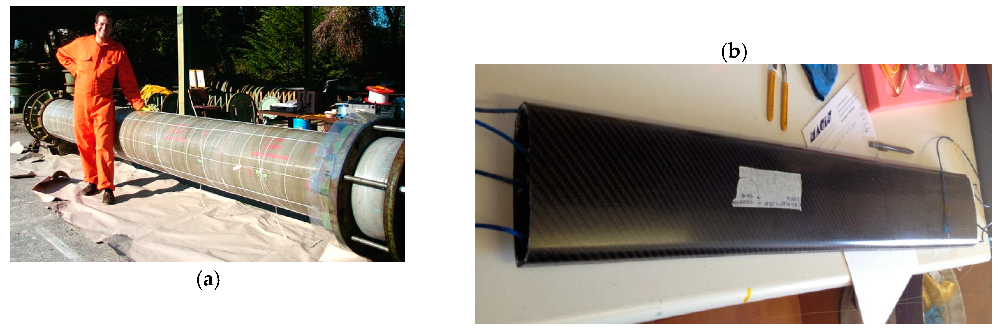 Sensors 19 05172 g012 Sensors 19 05172 g012