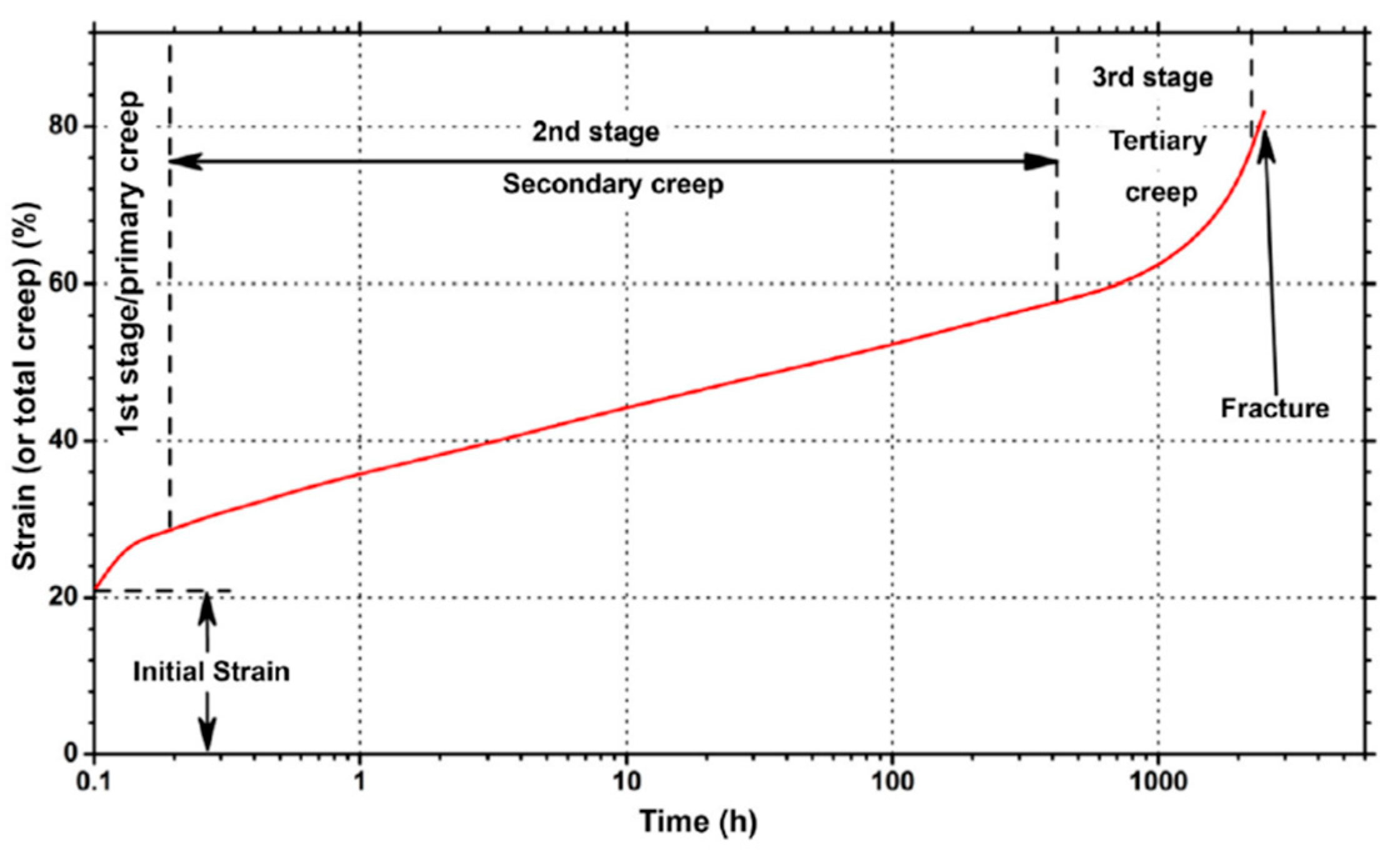 Sensors 19 05172 g020 Sensors 19 05172 g020