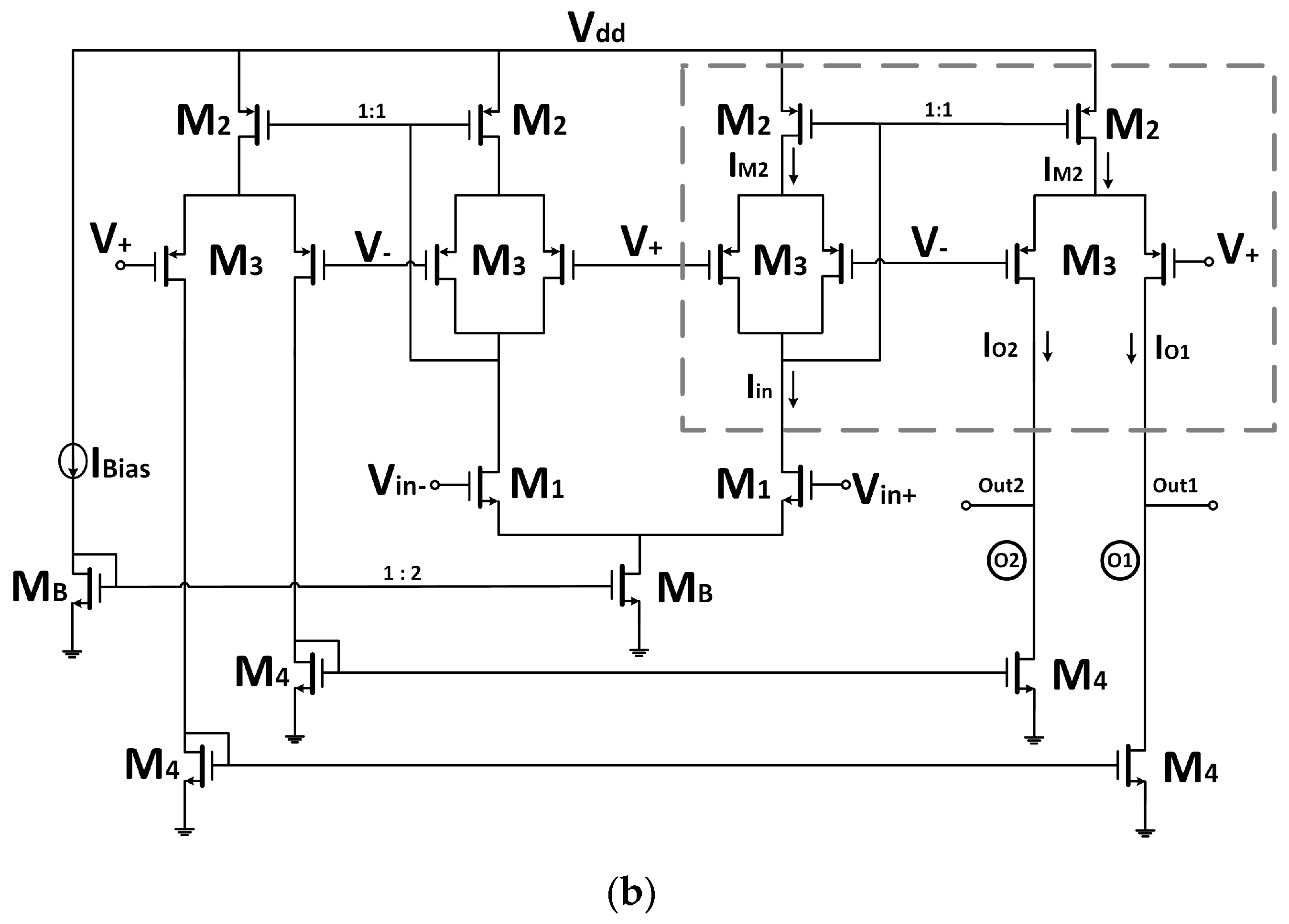 Sensors | Free Full-Text | A CMOS Low Pass Filter for SoC Lock-in-Based  Measurement Devices | HTML