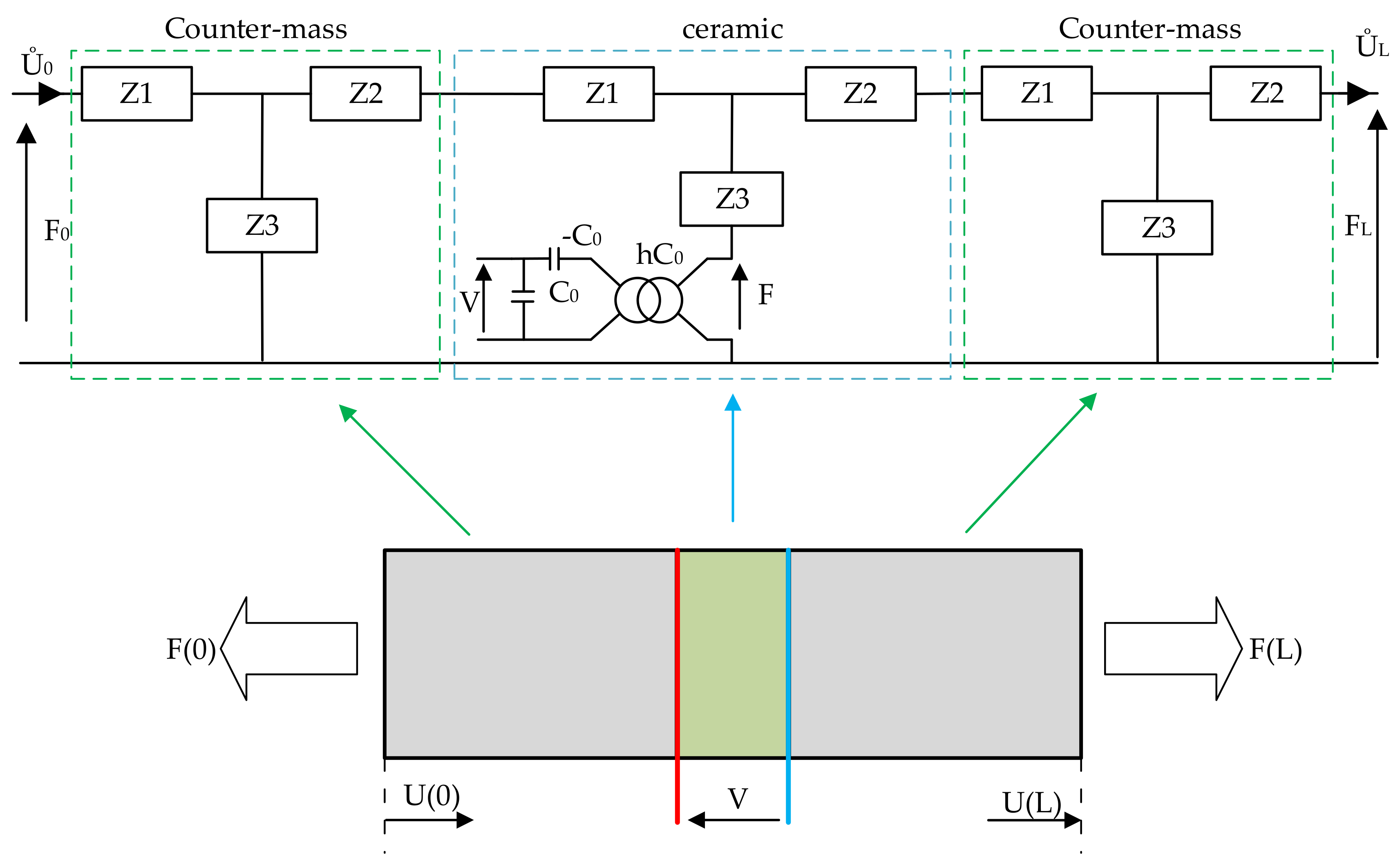 Sensors 19 05184 g009