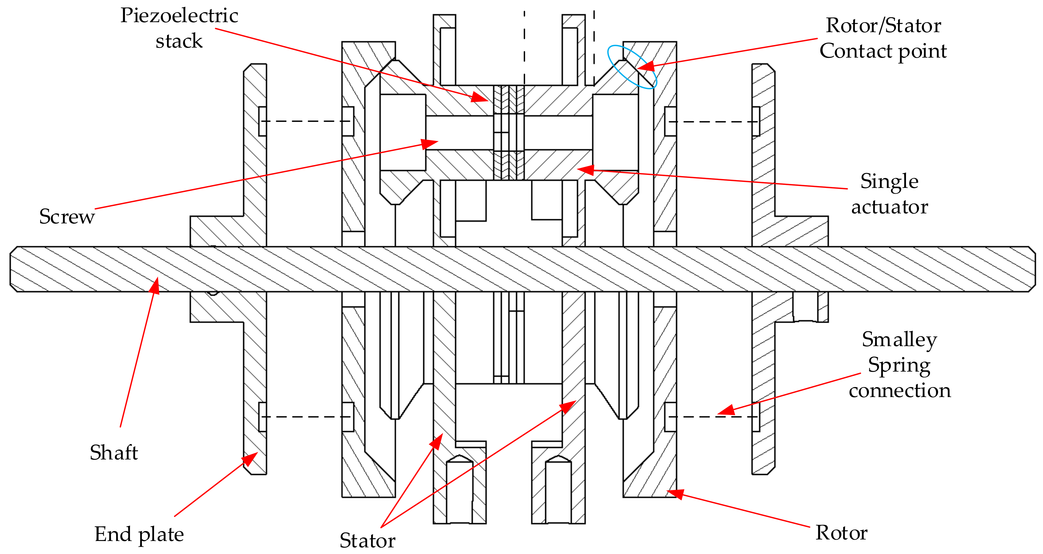 Sensors 19 05184 g011