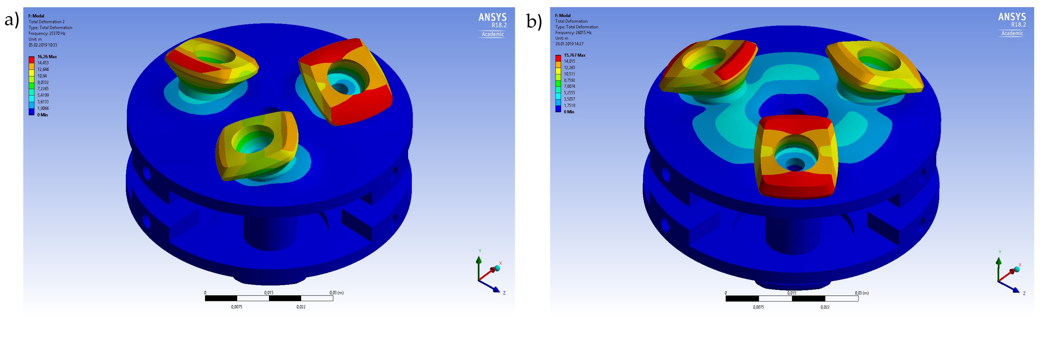 Sensors 19 05184 g015