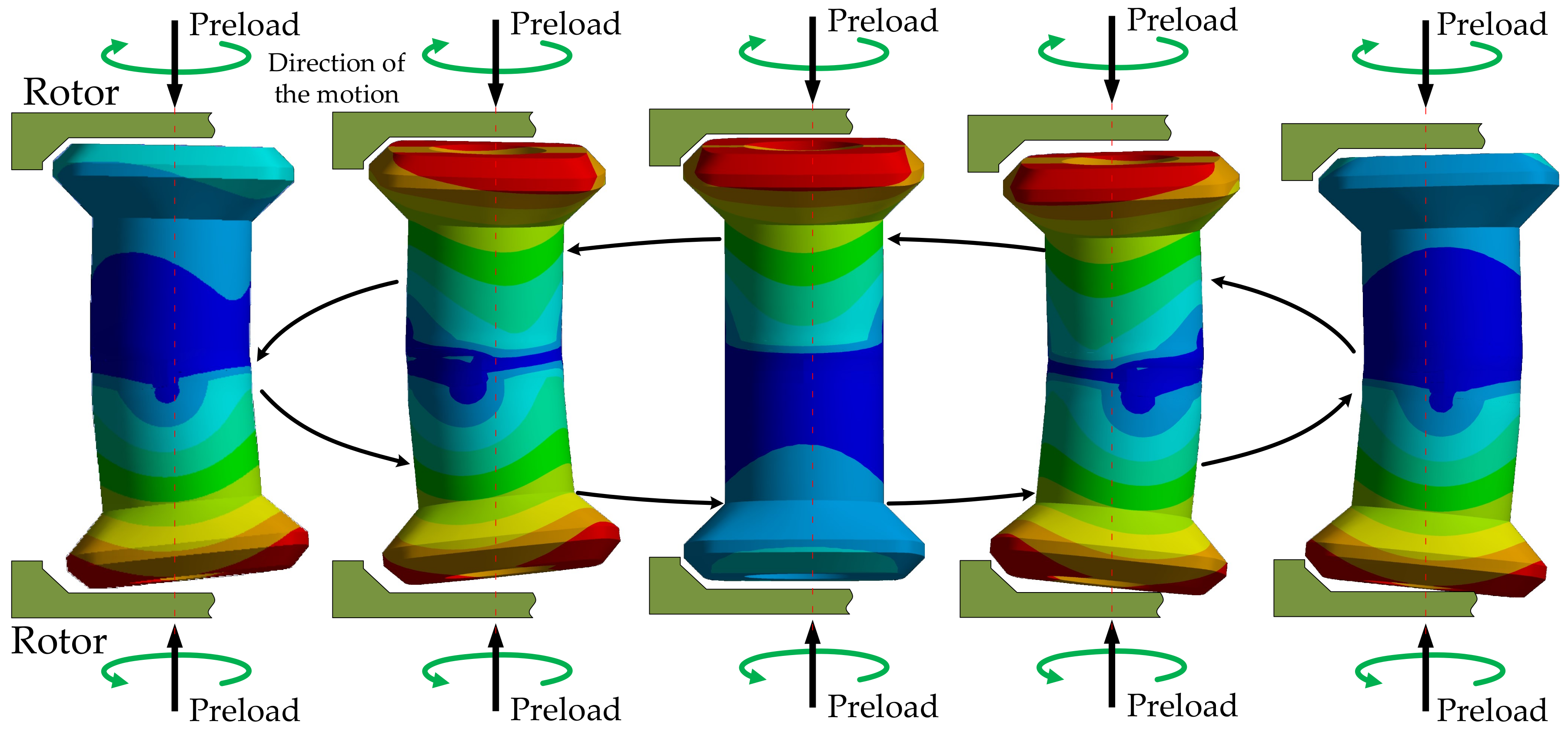 Sensors 19 05184 g016