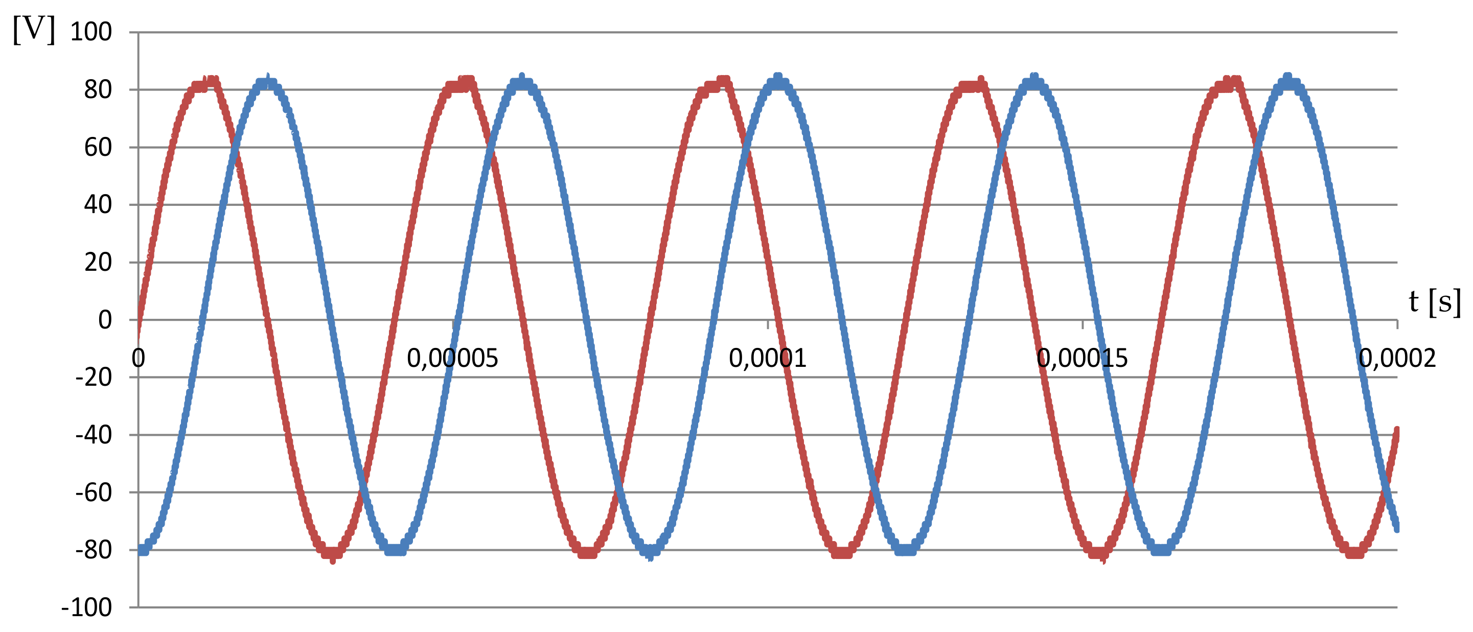 Sensors 19 05184 g024