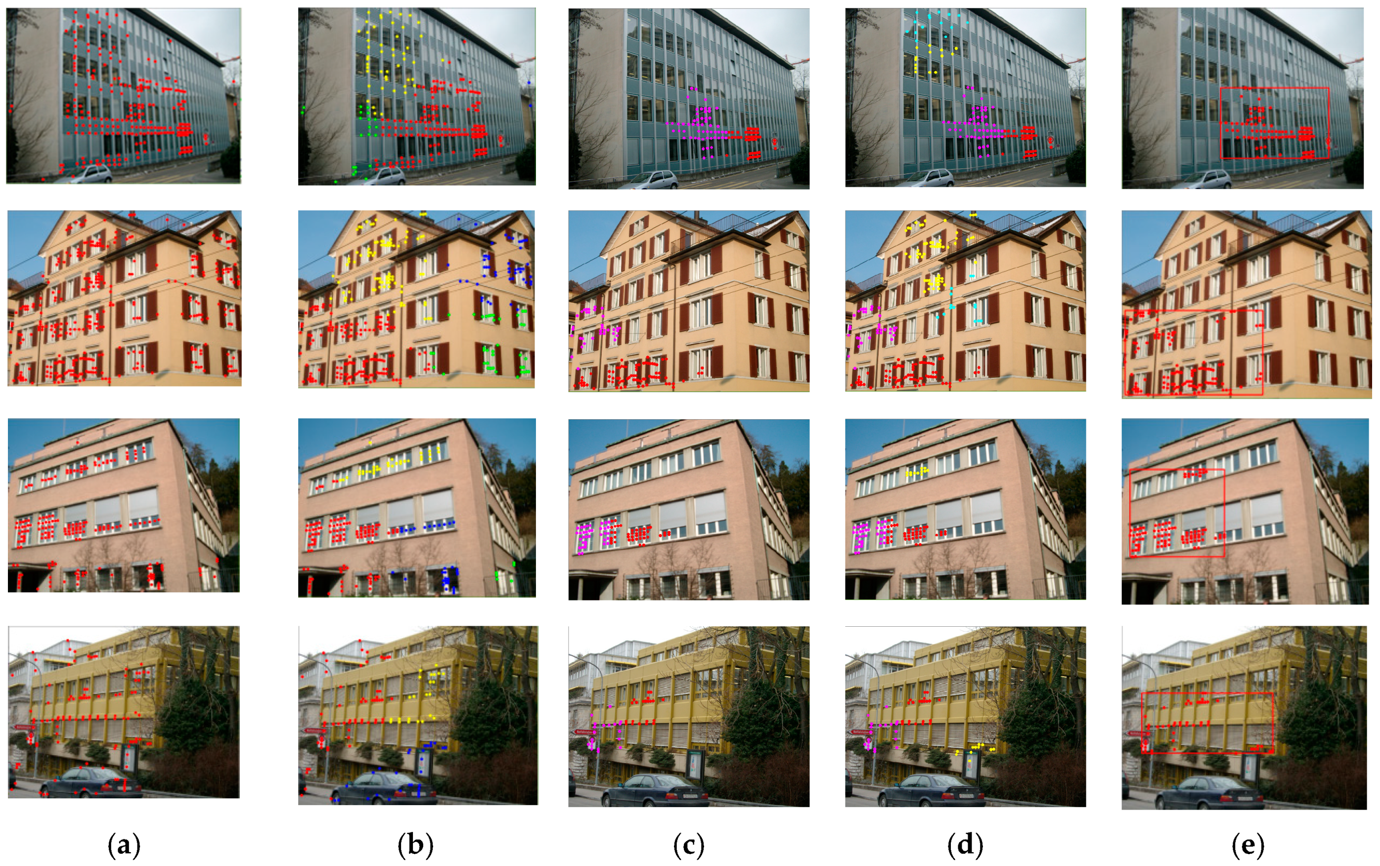 Sensors 19 05205 g009