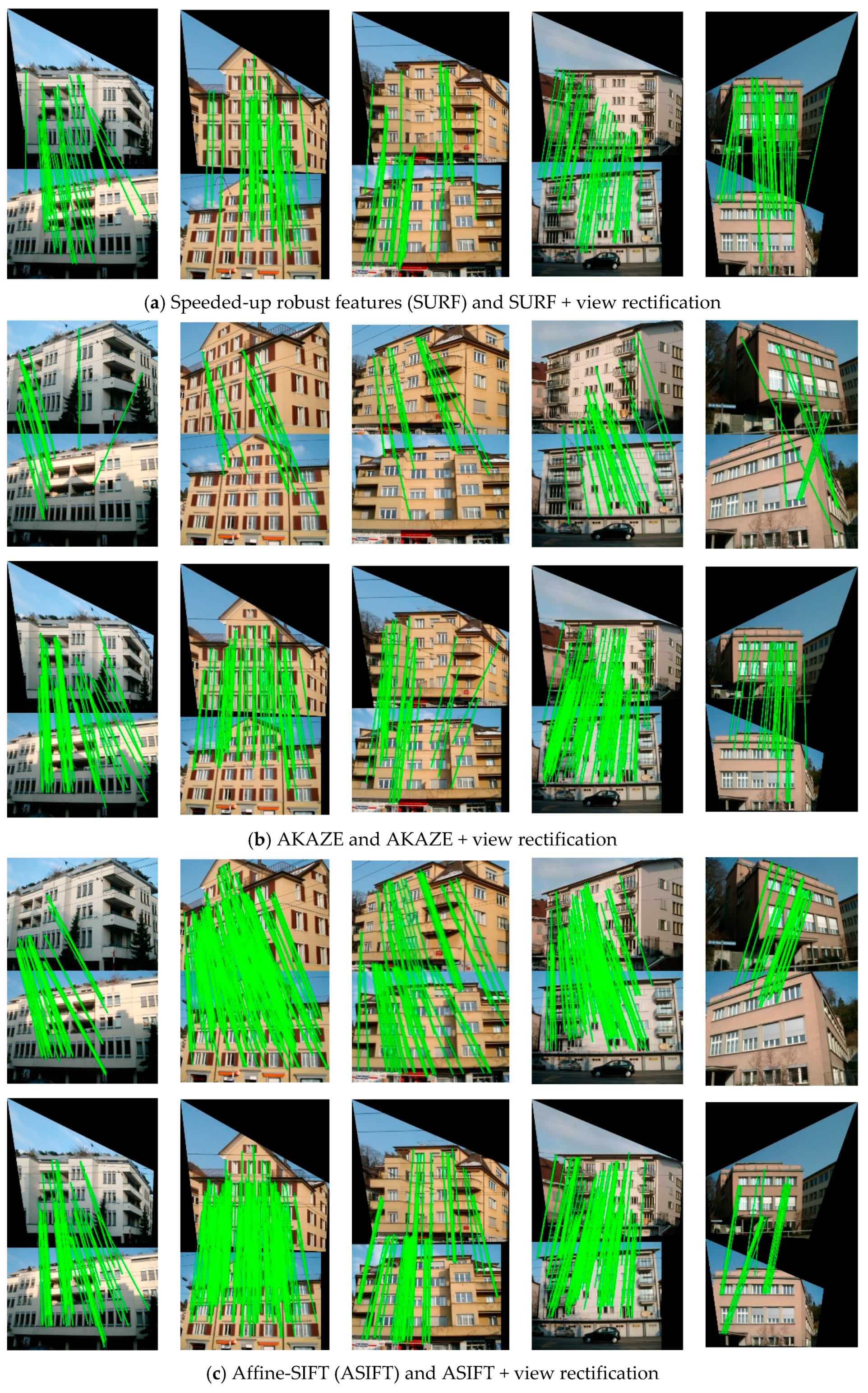 Sensors 19 05205 g013b