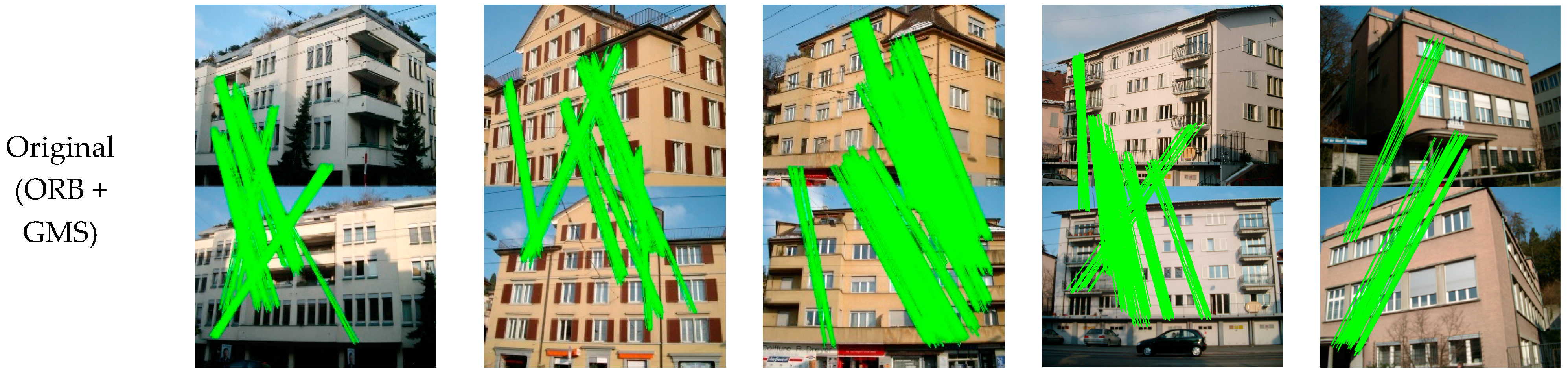 Sensors 19 05205 g016a