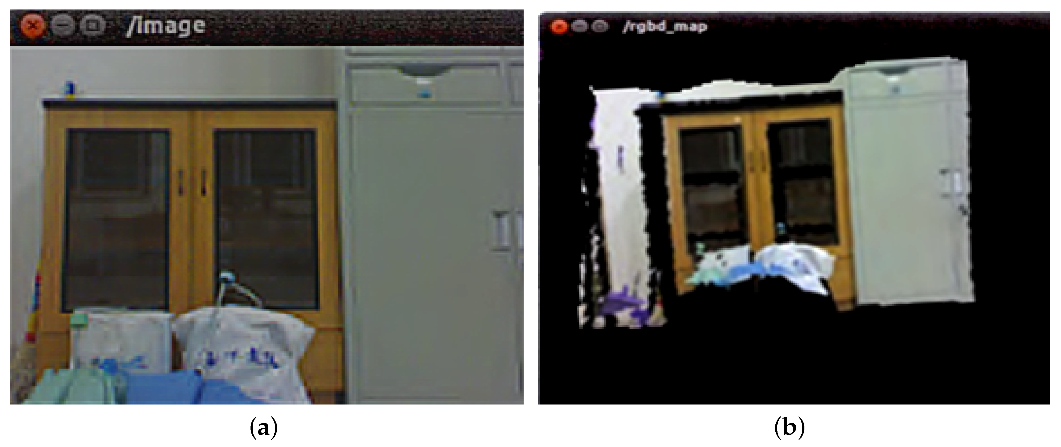 Sensors 19 05288 g015