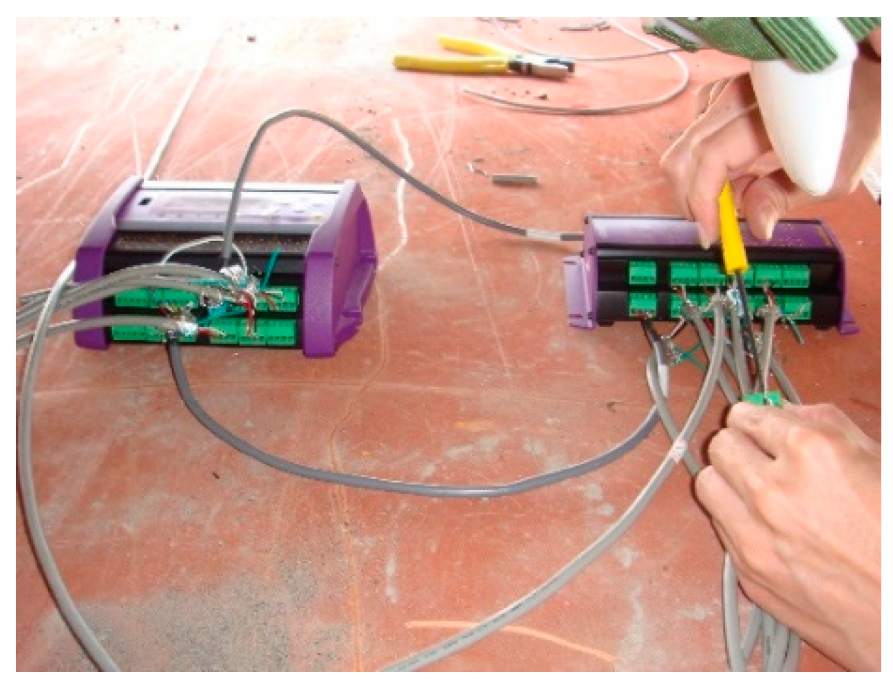 Sensors 19 05293 g006