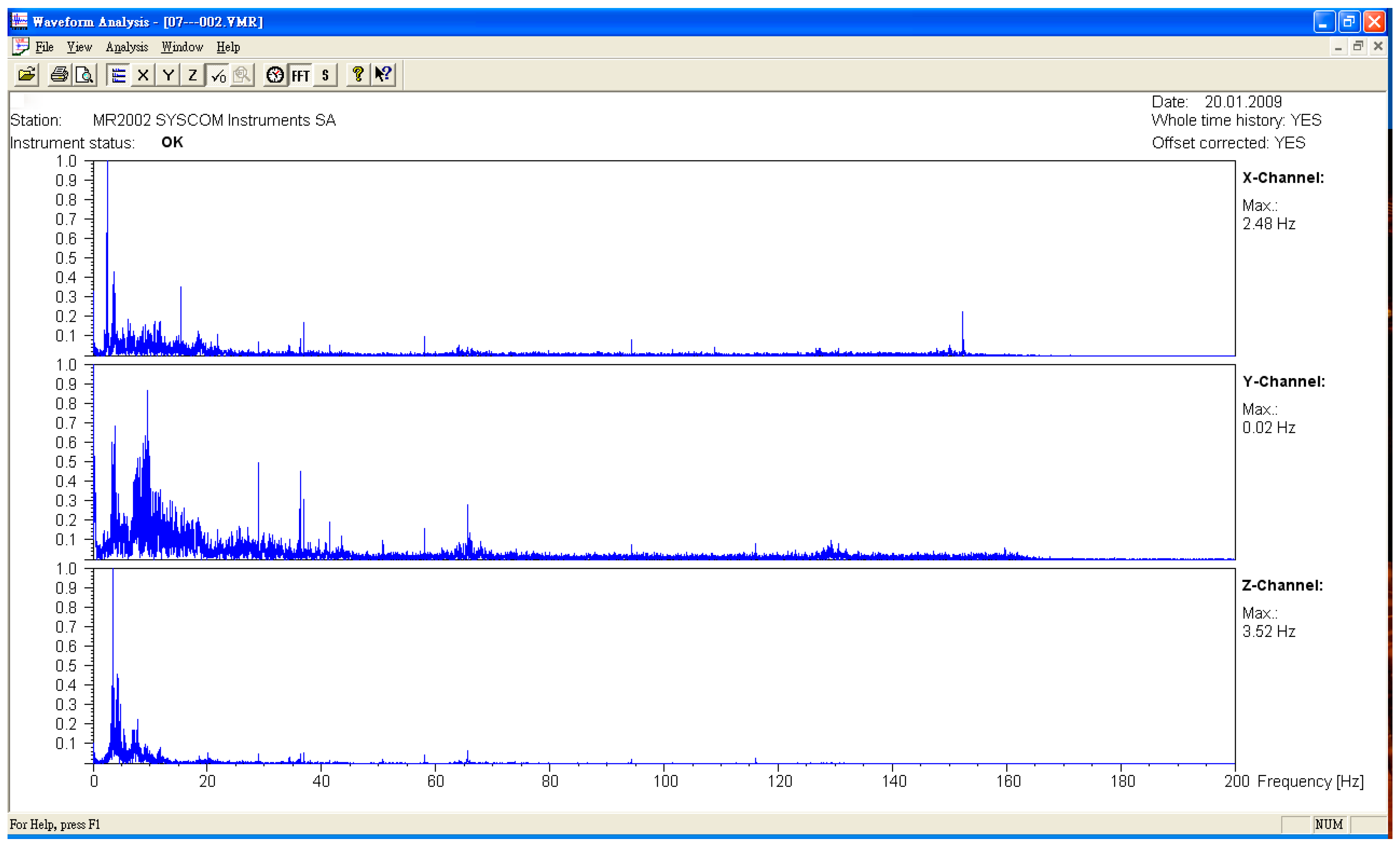 Sensors 19 05293 g009