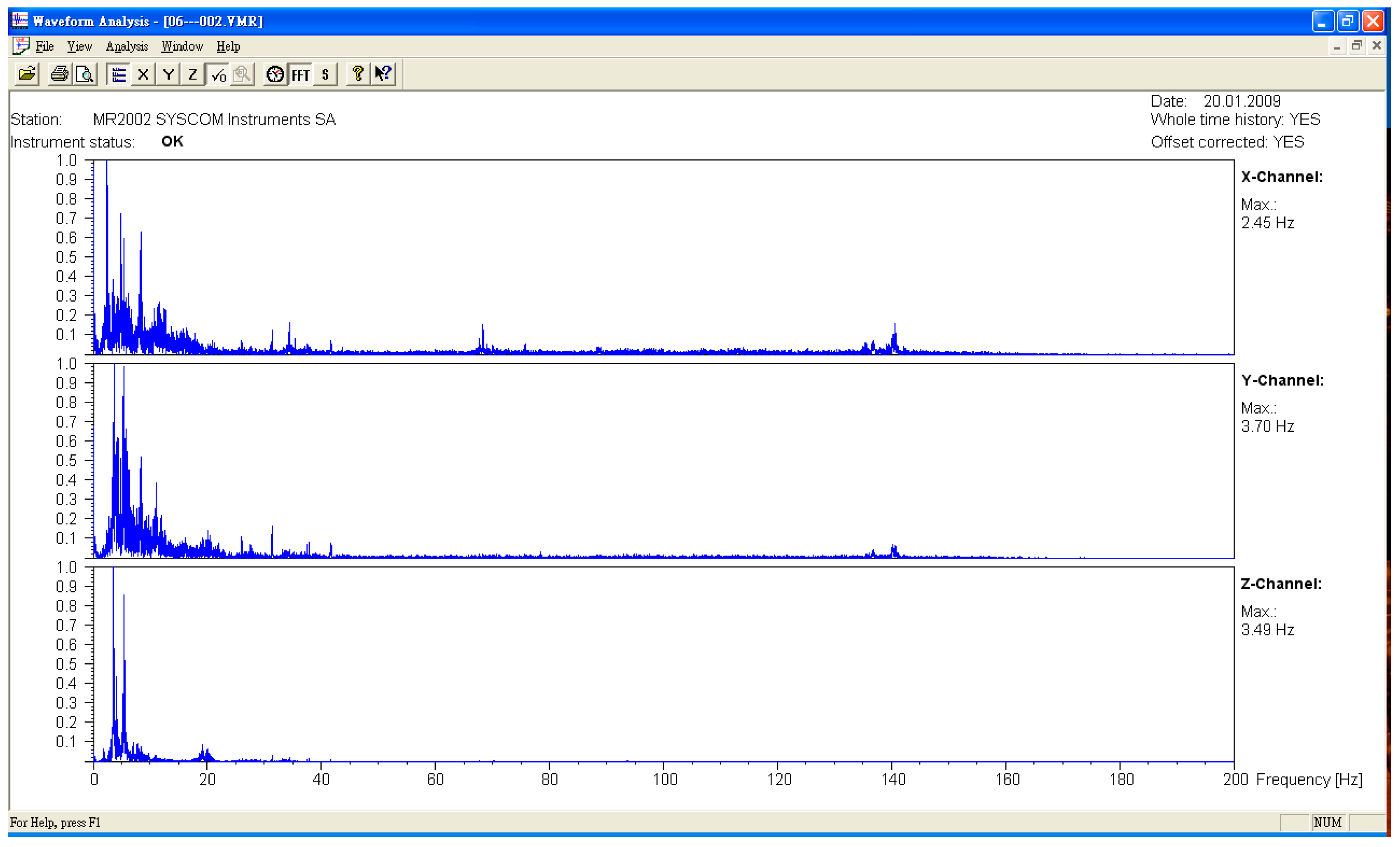 Sensors 19 05293 g010