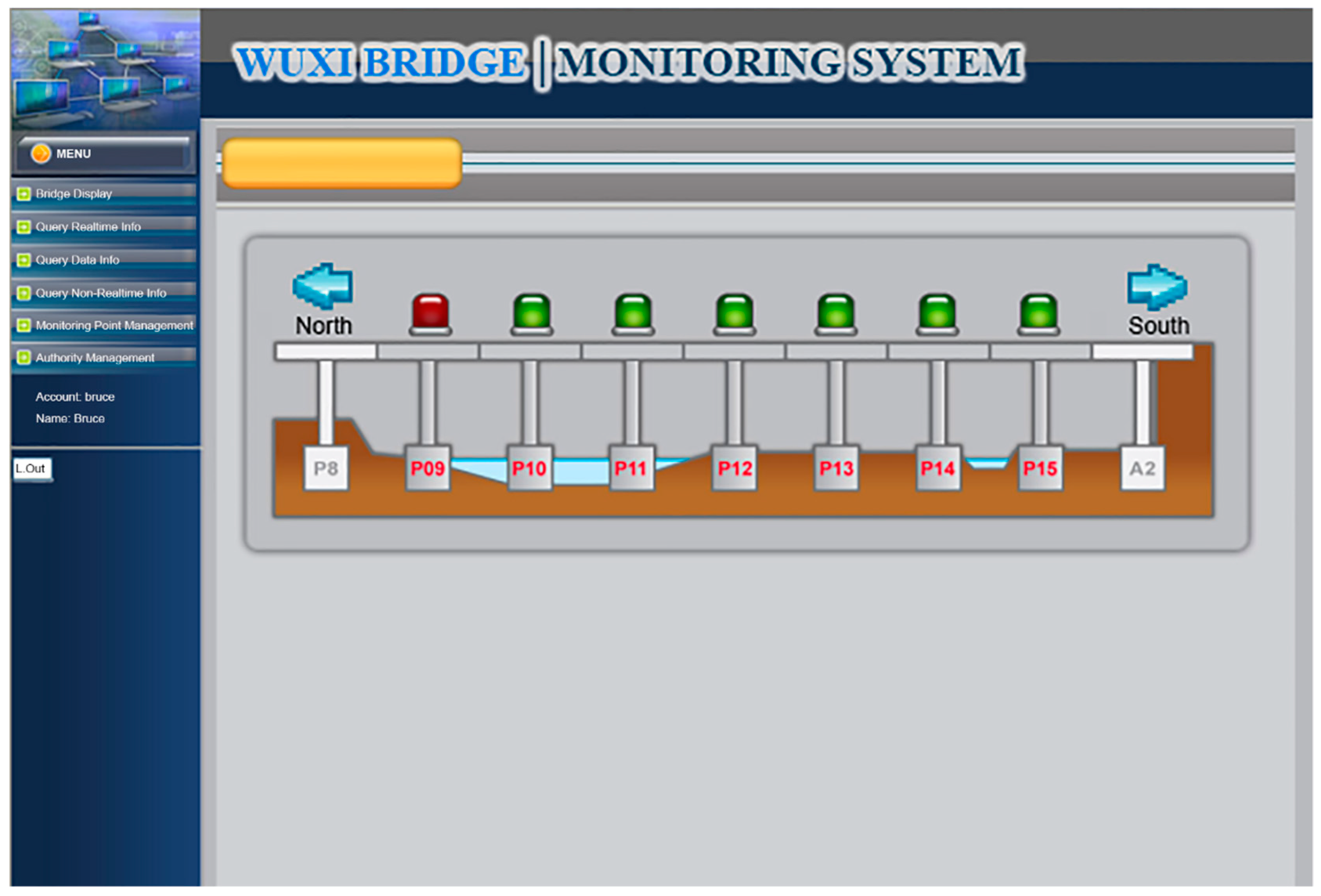 Sensors 19 05293 g028