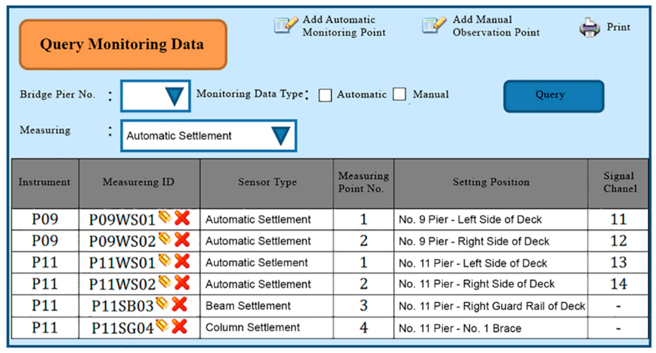 Sensors 19 05293 g029