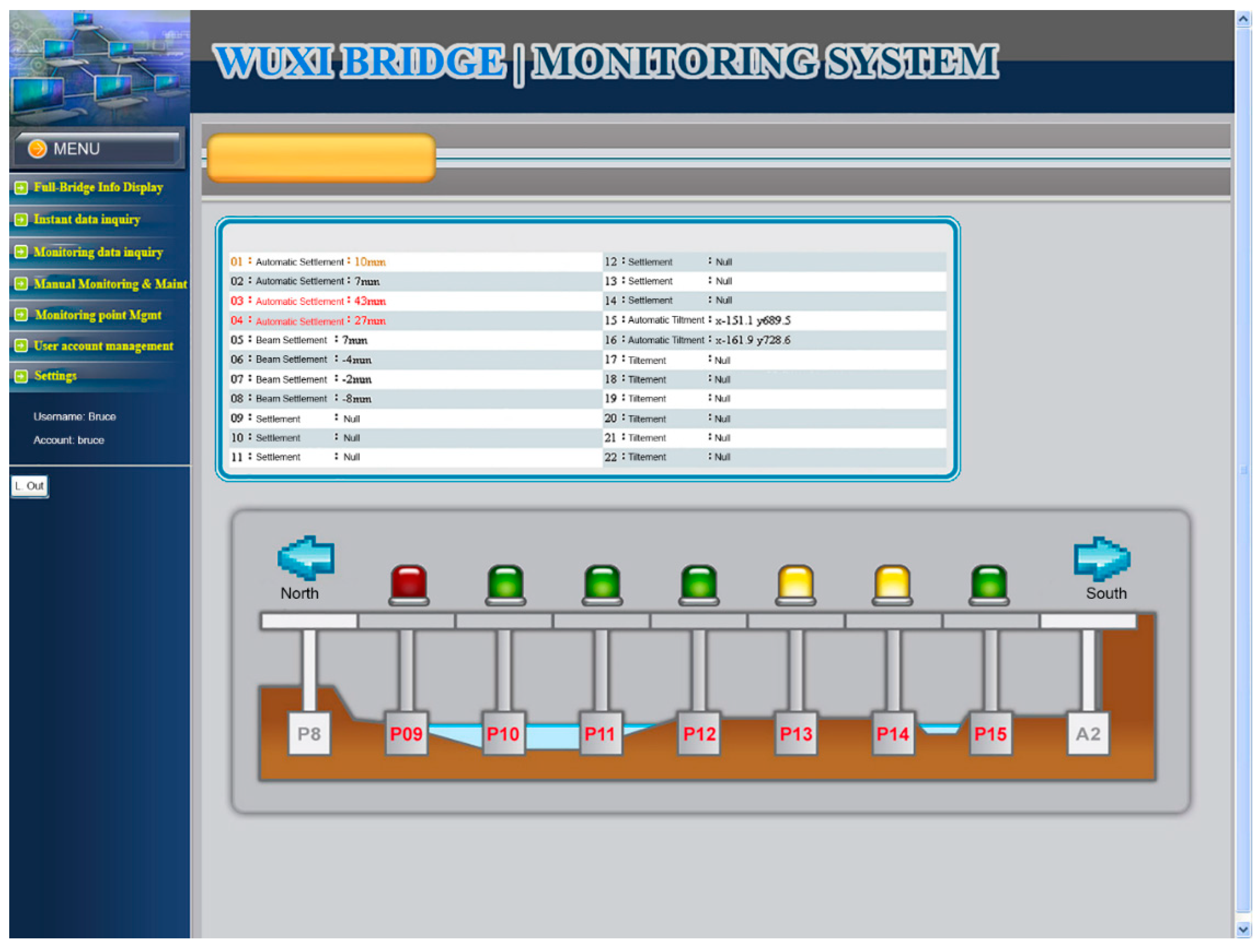 Sensors 19 05293 g032