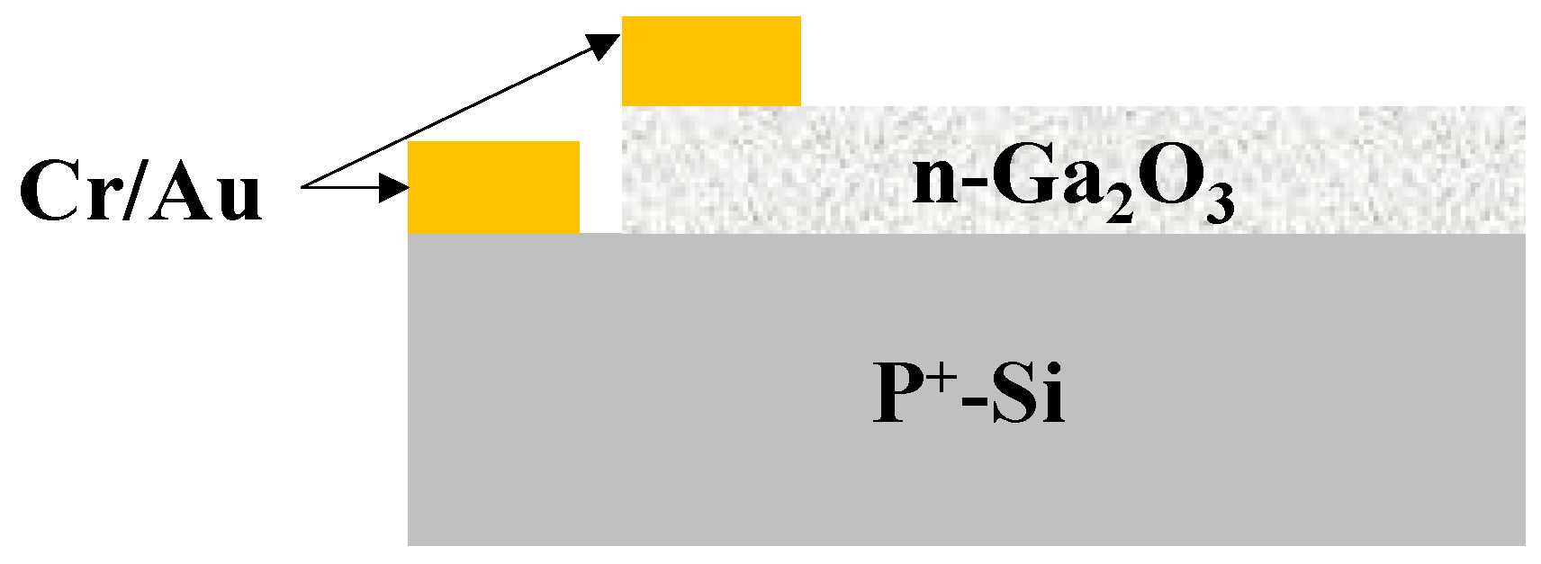 Sensors 19 05301 g007