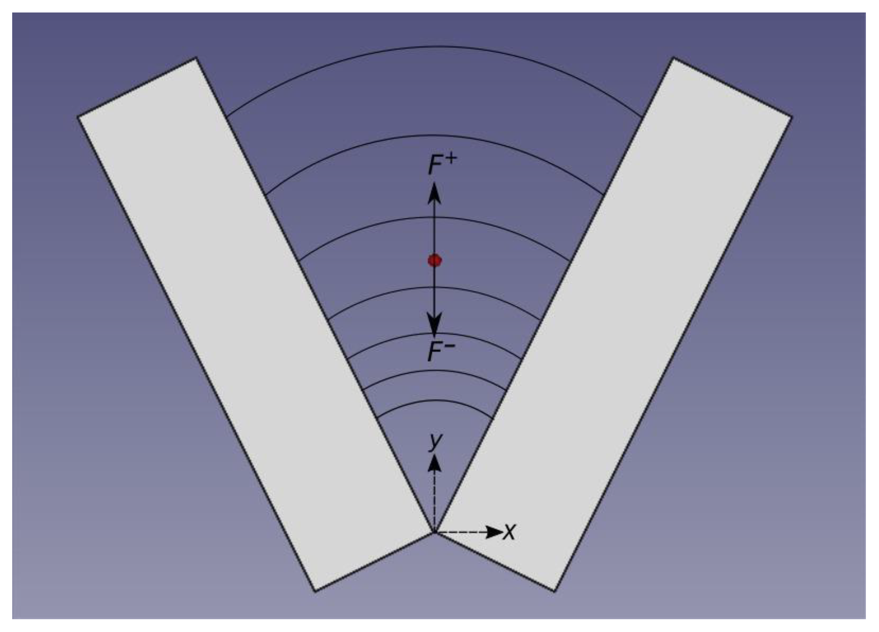 Sensors 19 05304 g001