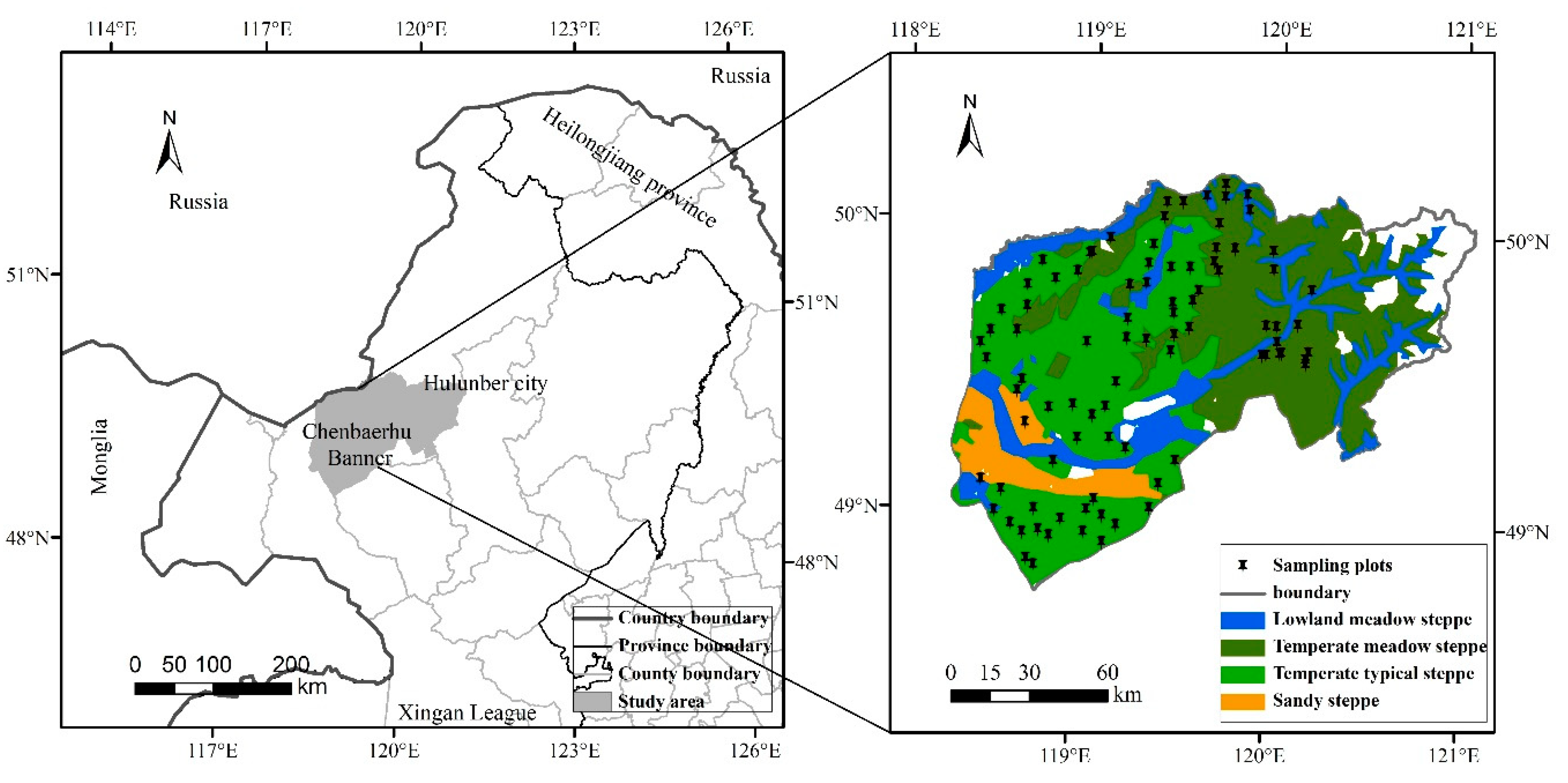 Sensors 19 05374 g001