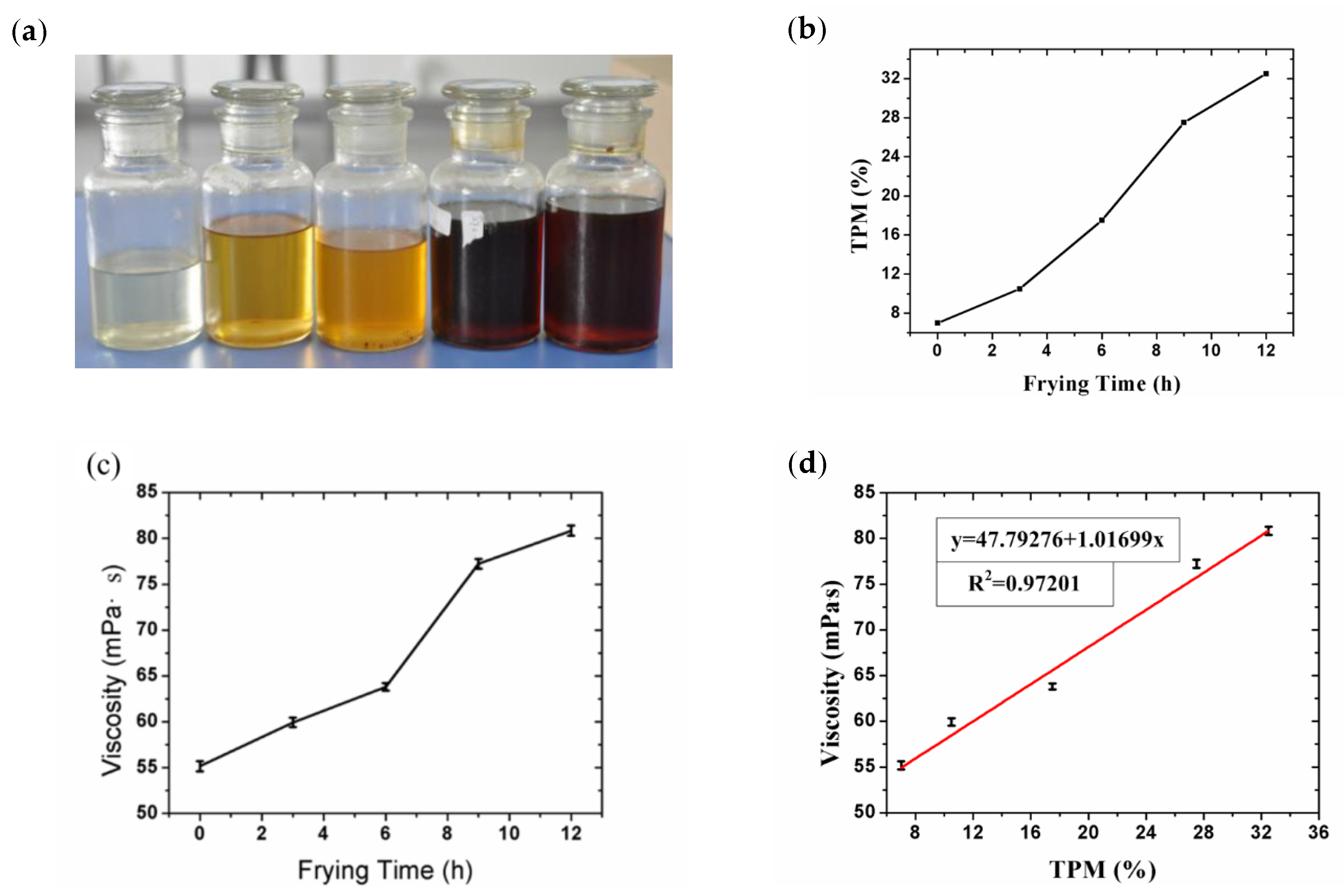 https://www.mdpi.com/sensors/sensors-19-05375/article_deploy/html/images/sensors-19-05375-g003.png