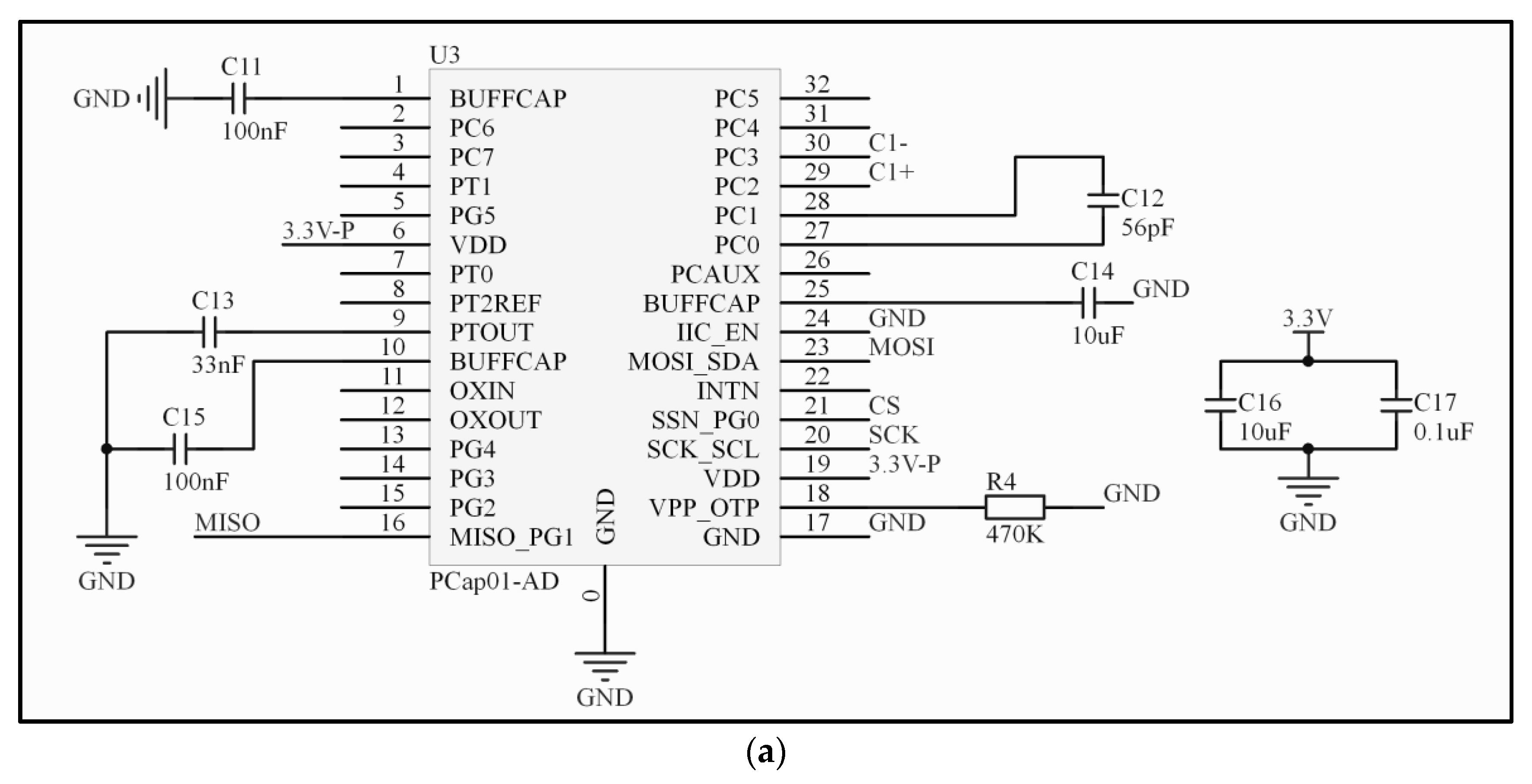 Sensors | Free Full-Text | Frying Oil Evaluation by a Portable Sensor ...