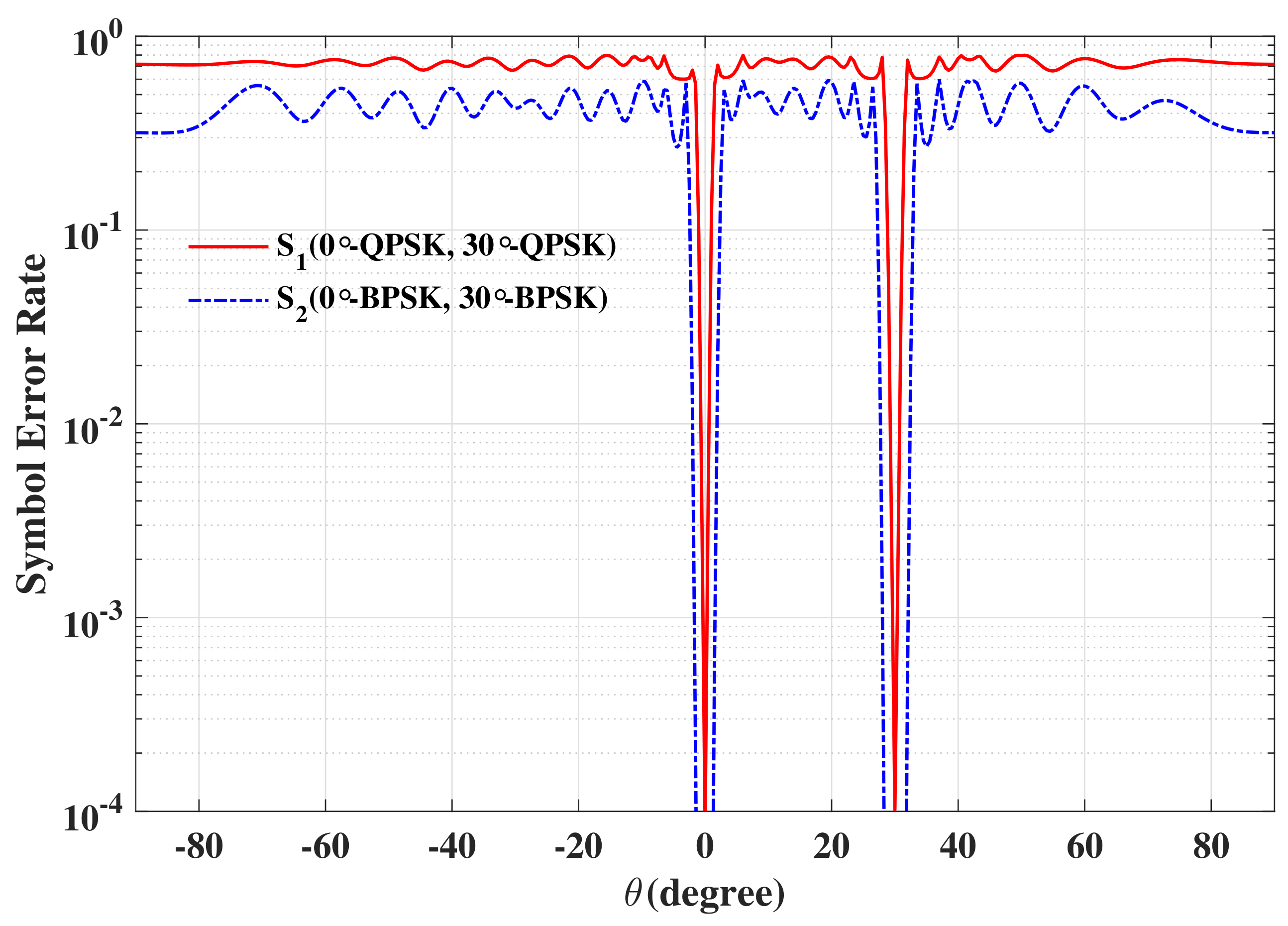 Sensors 19 05396 g013