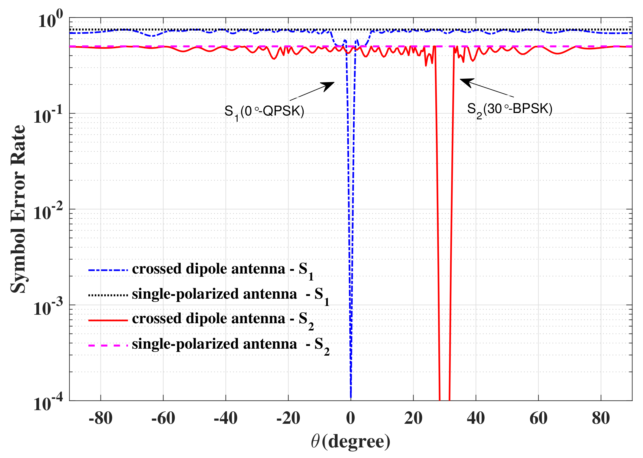 Sensors 19 05396 g015