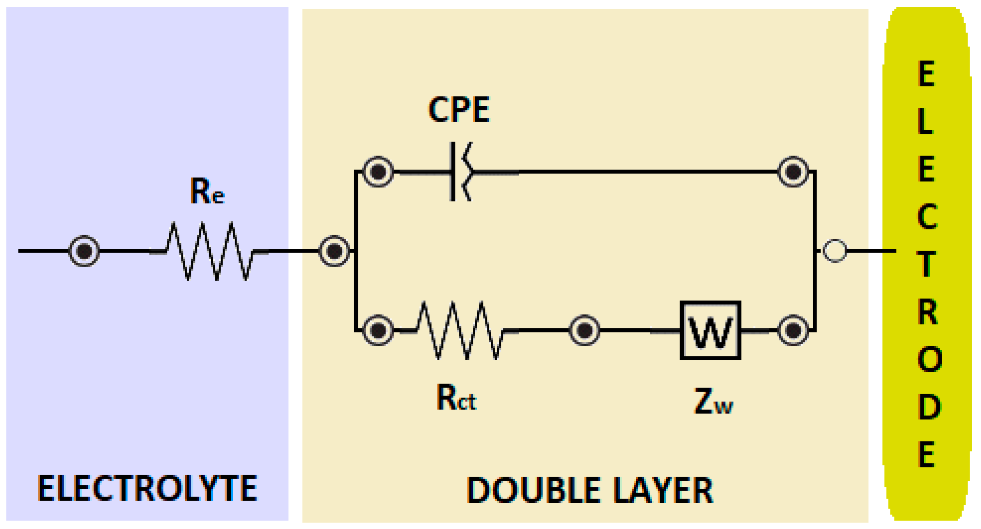Sensors 19 05411 sch002