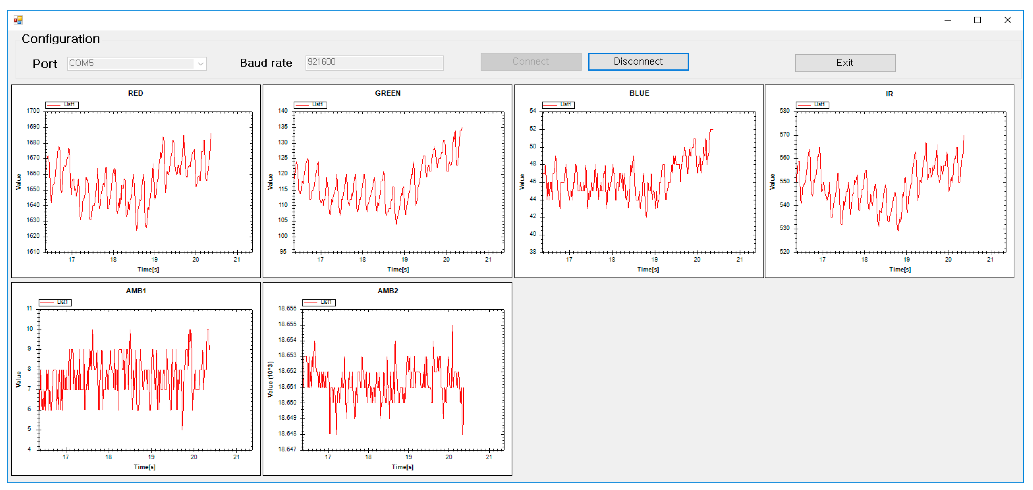 Sensors 19 05441 g005