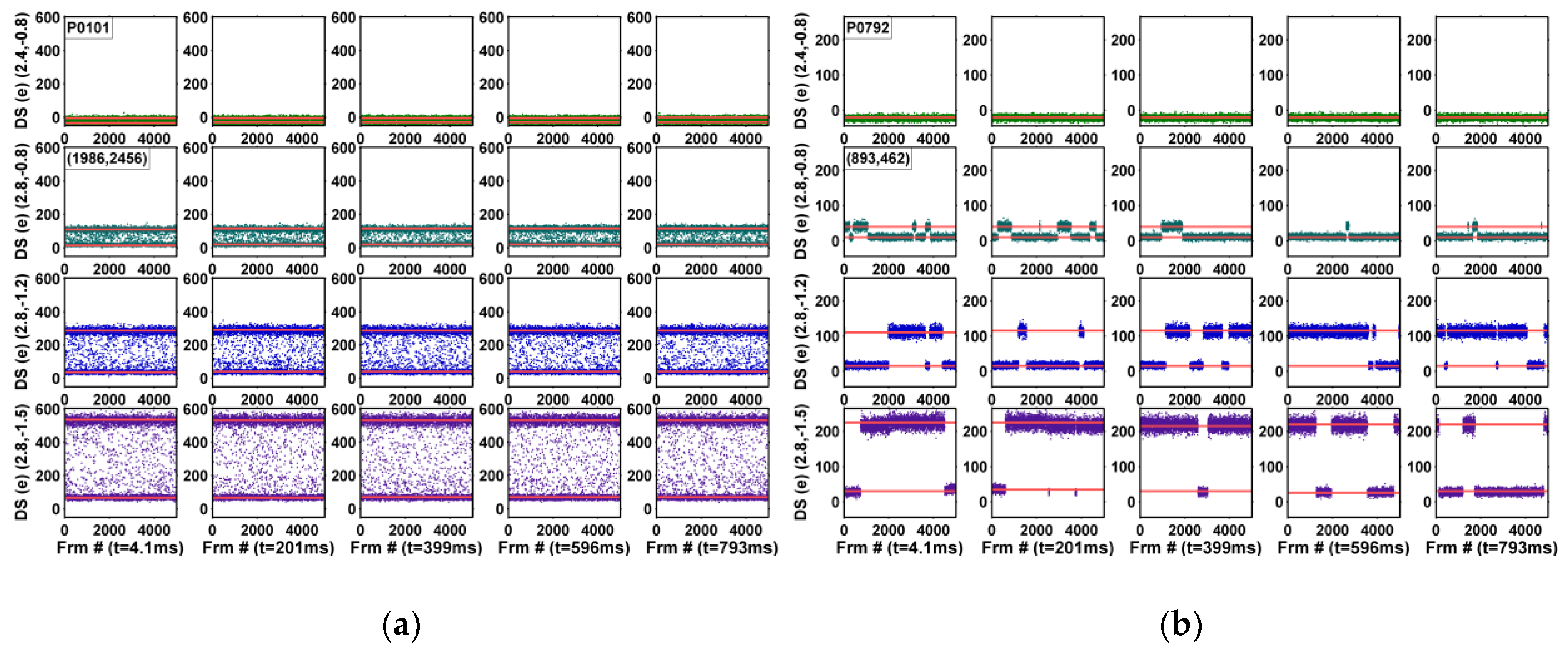 Sensors 19 05447 g007 Sensors 19 05447 g007