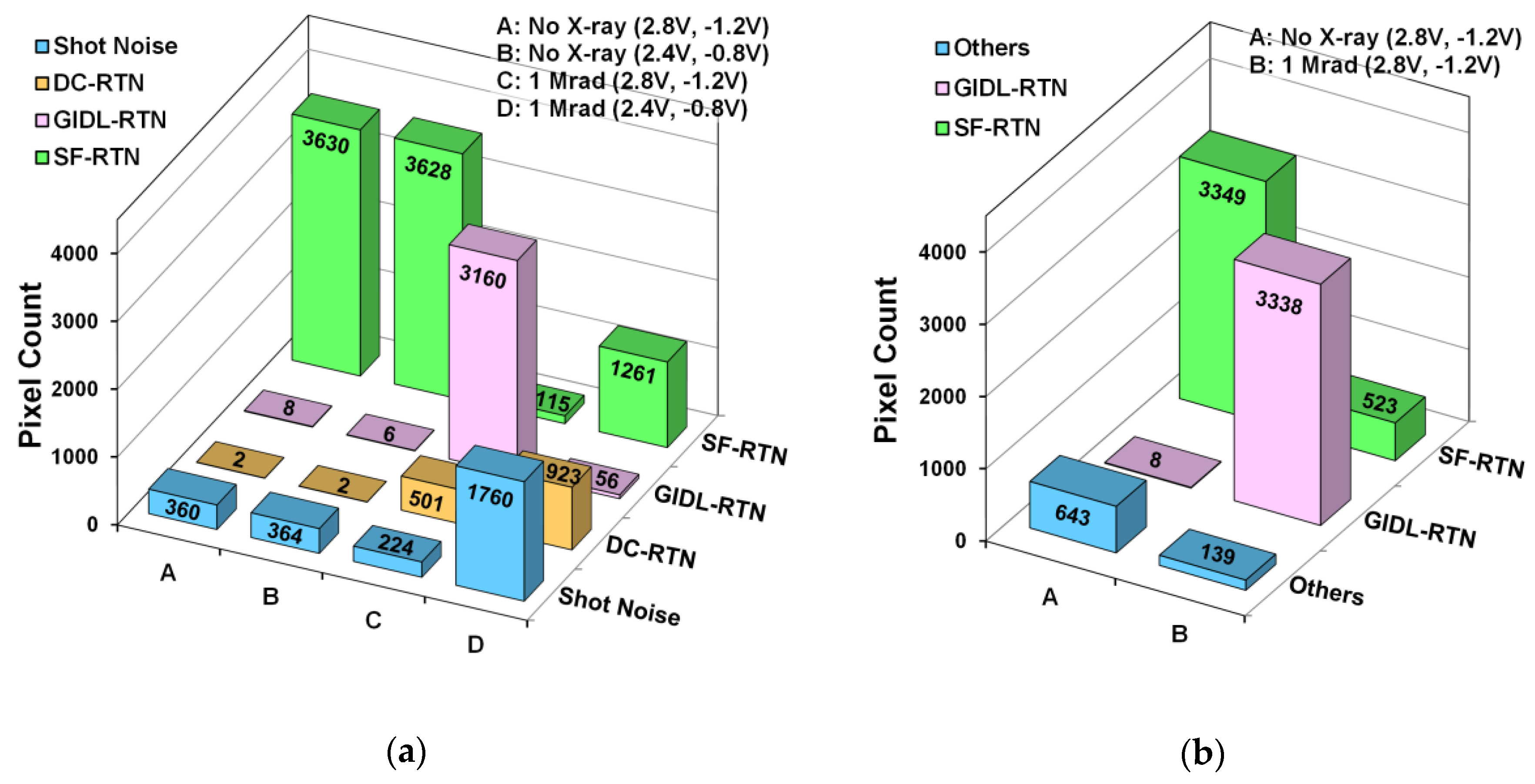 Sensors 19 05447 g010 Sensors 19 05447 g010