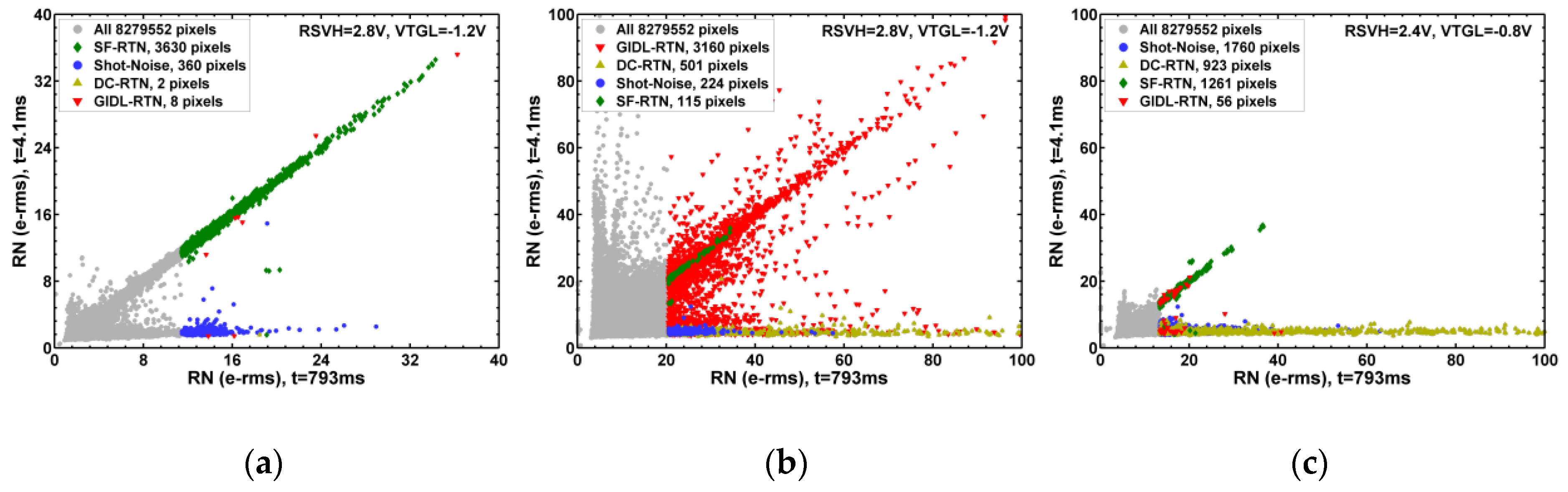 Sensors 19 05447 g012 Sensors 19 05447 g012