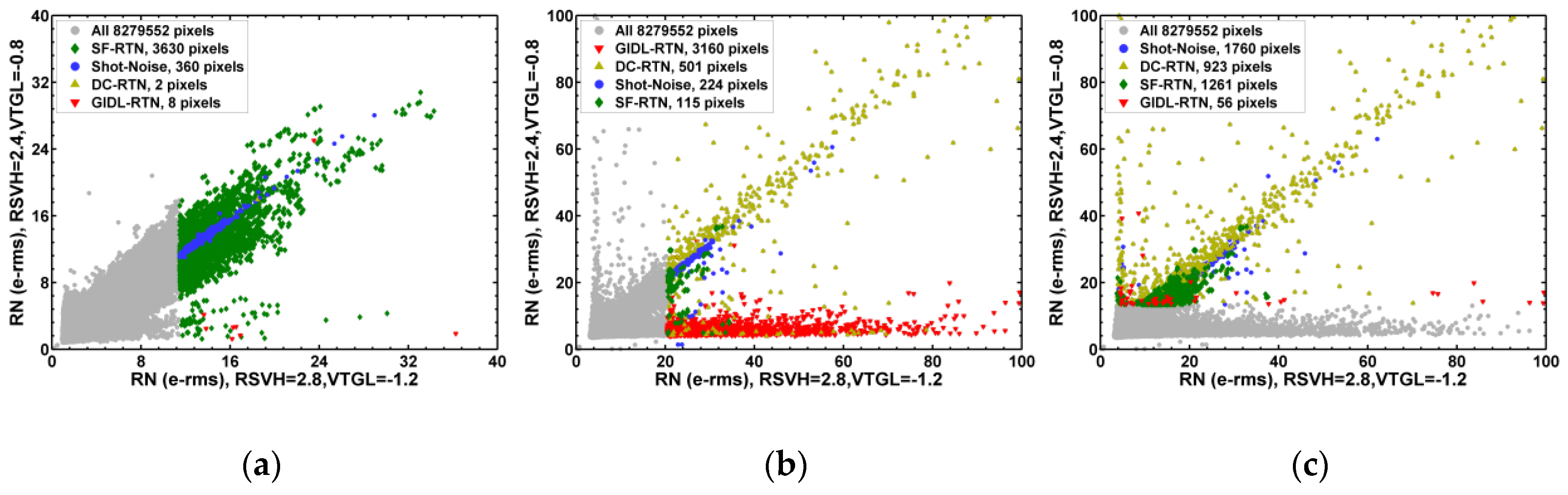 Sensors 19 05447 g013 Sensors 19 05447 g013
