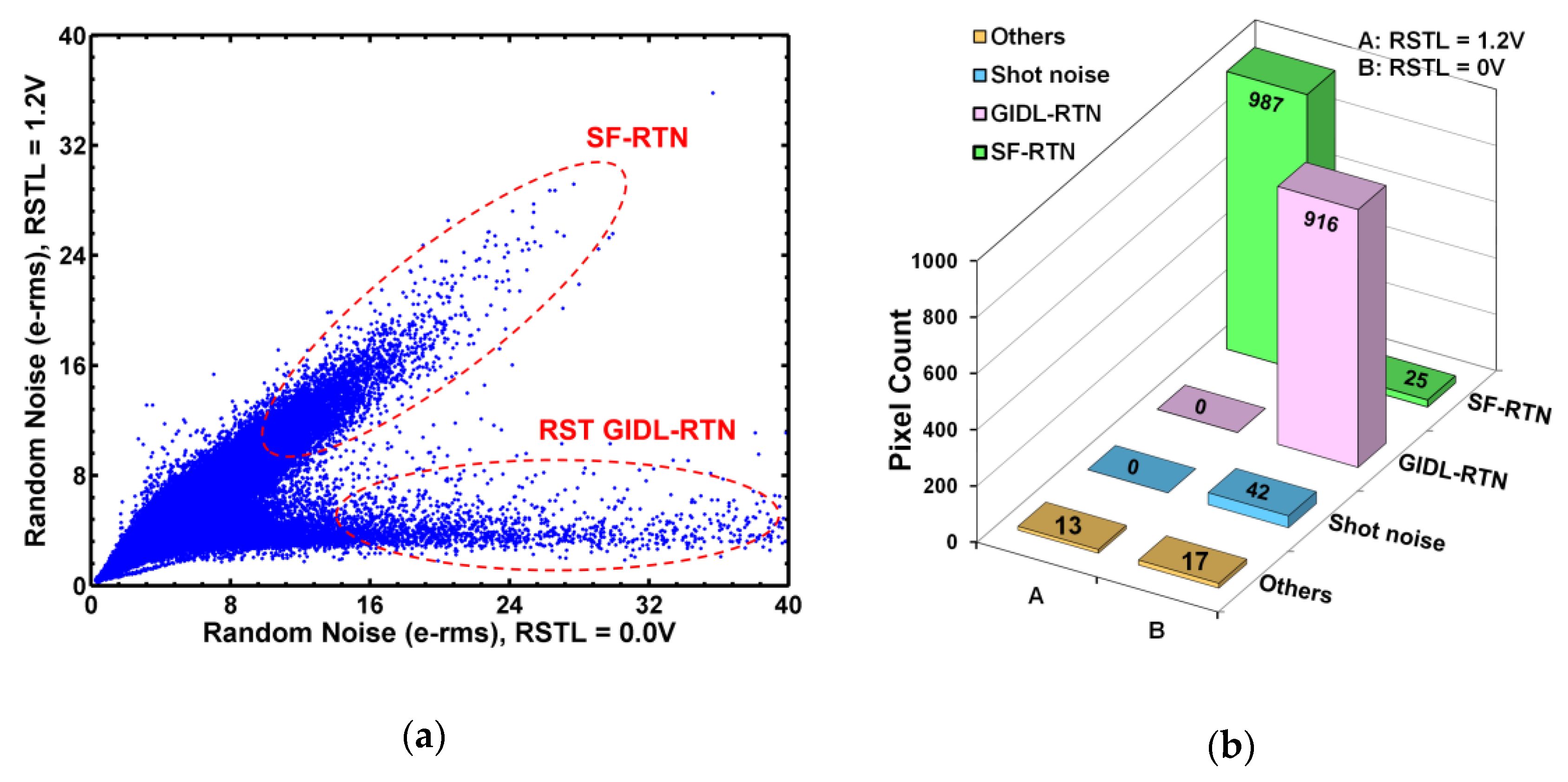 Sensors 19 05447 g016 Sensors 19 05447 g016